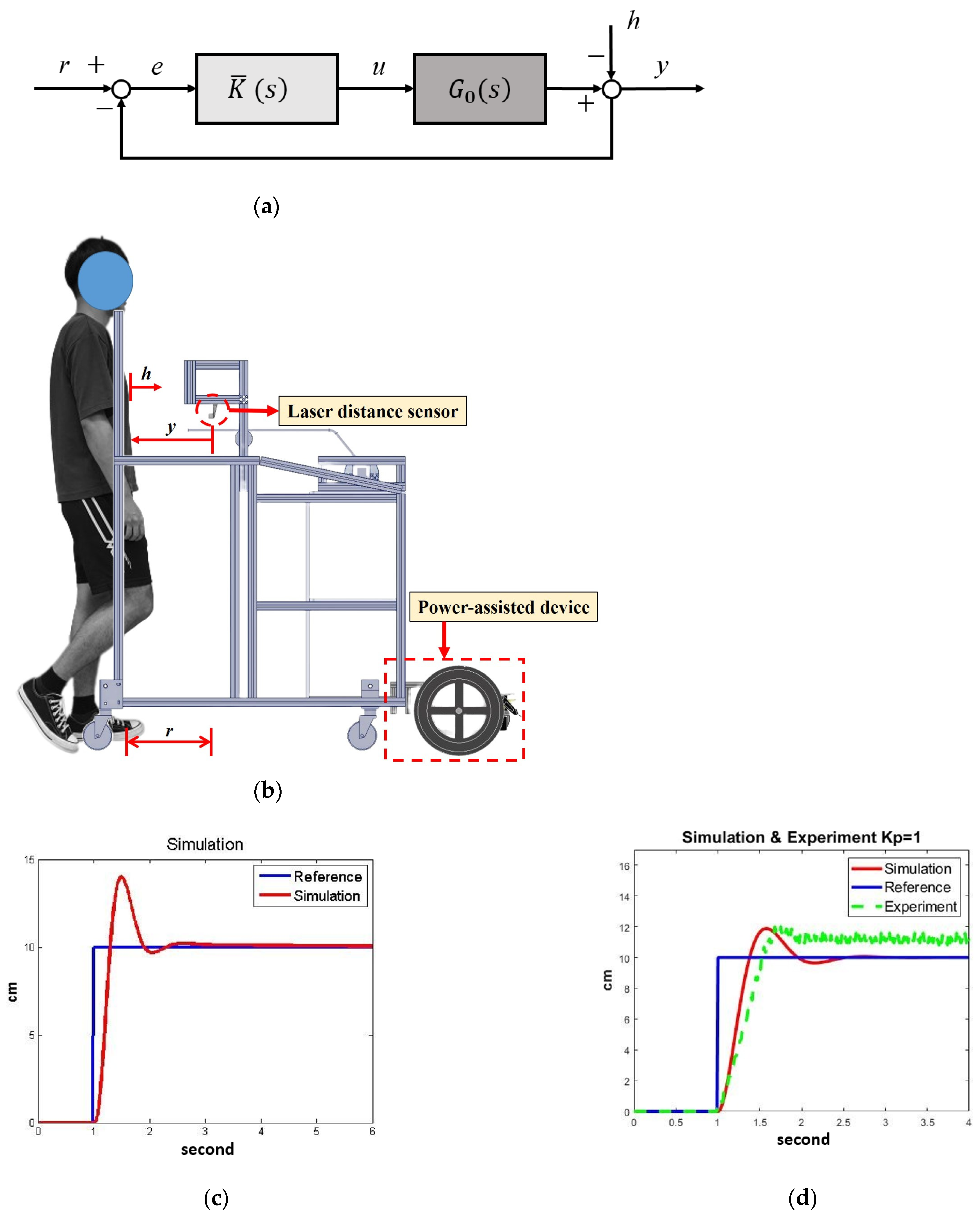 Machines 12 00061 g008a