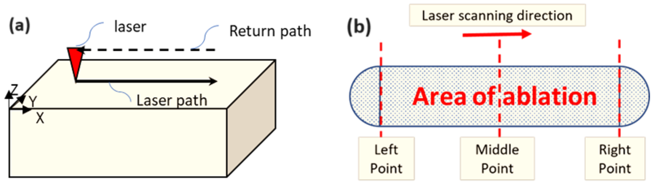 Machines 12 00063 g001