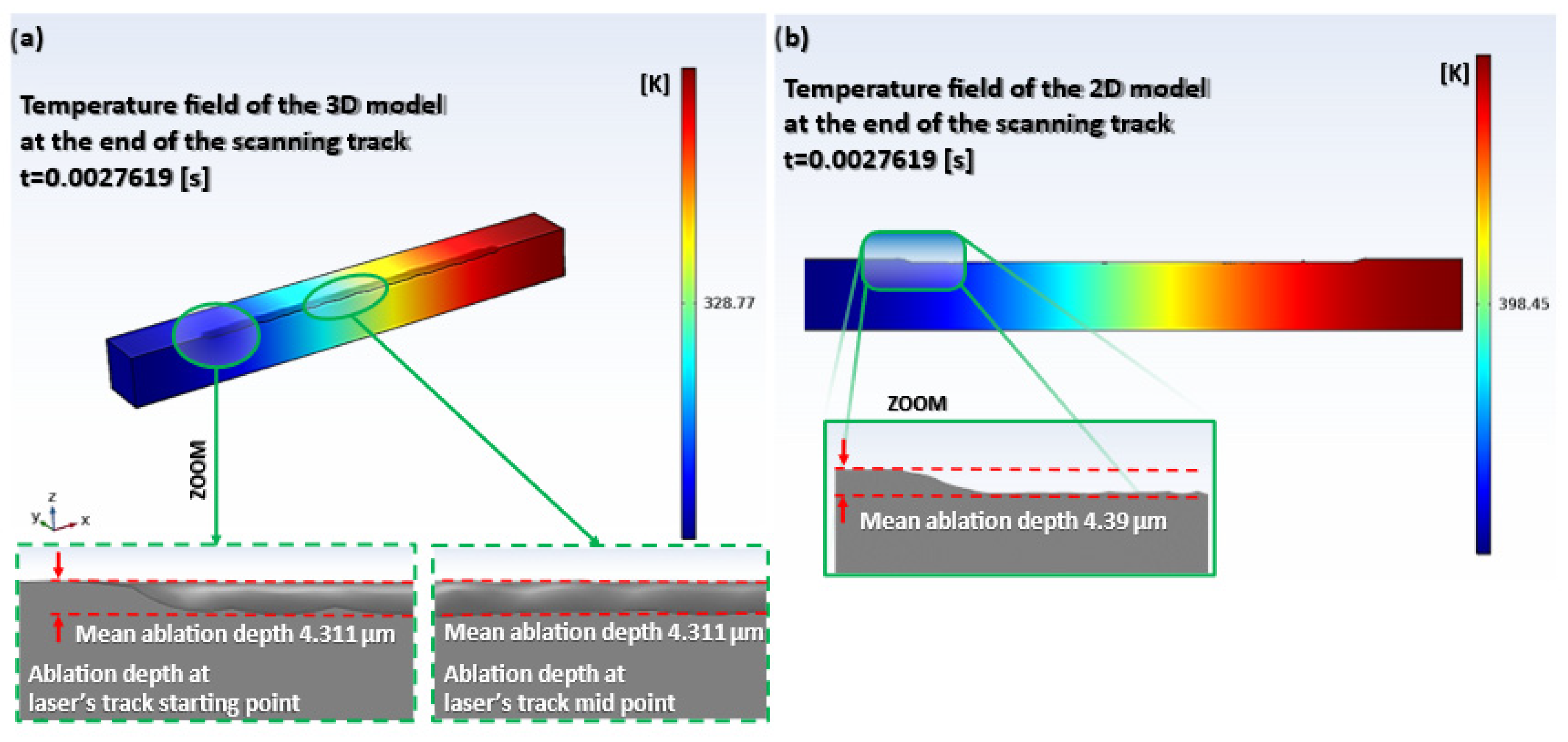Machines 12 00063 g002