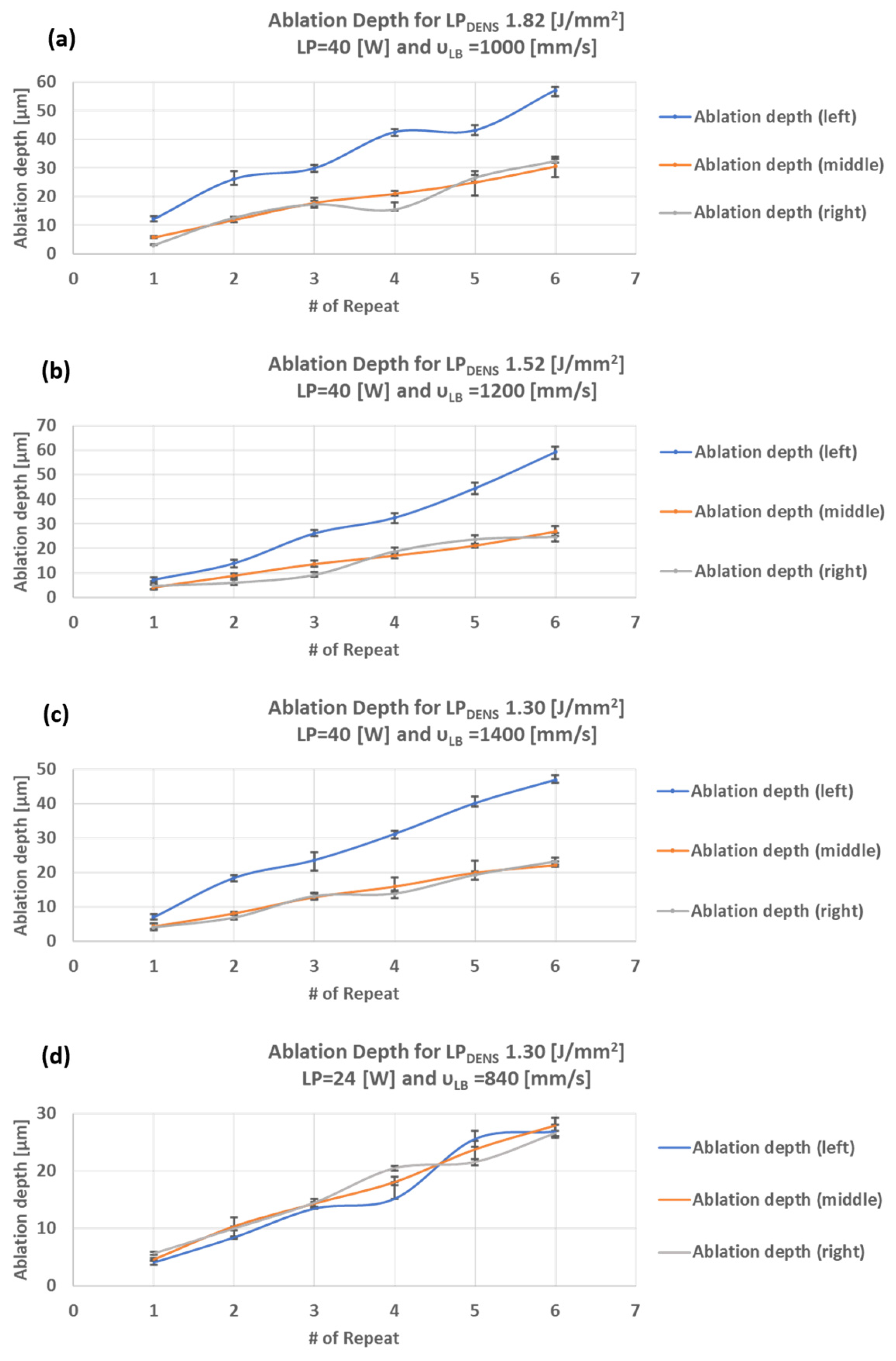 Machines 12 00063 g003