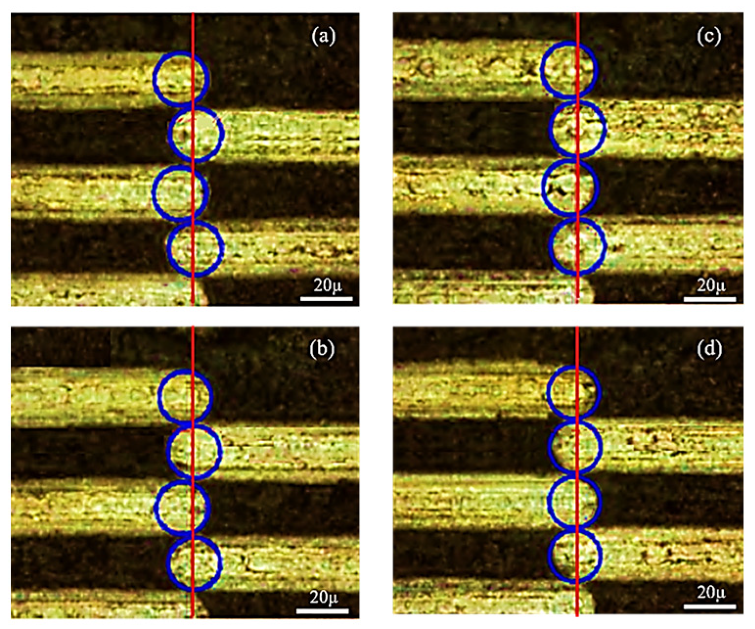 Machines 12 00063 g004