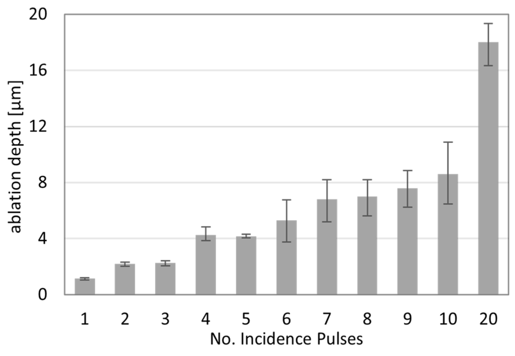 Machines 12 00063 g005
