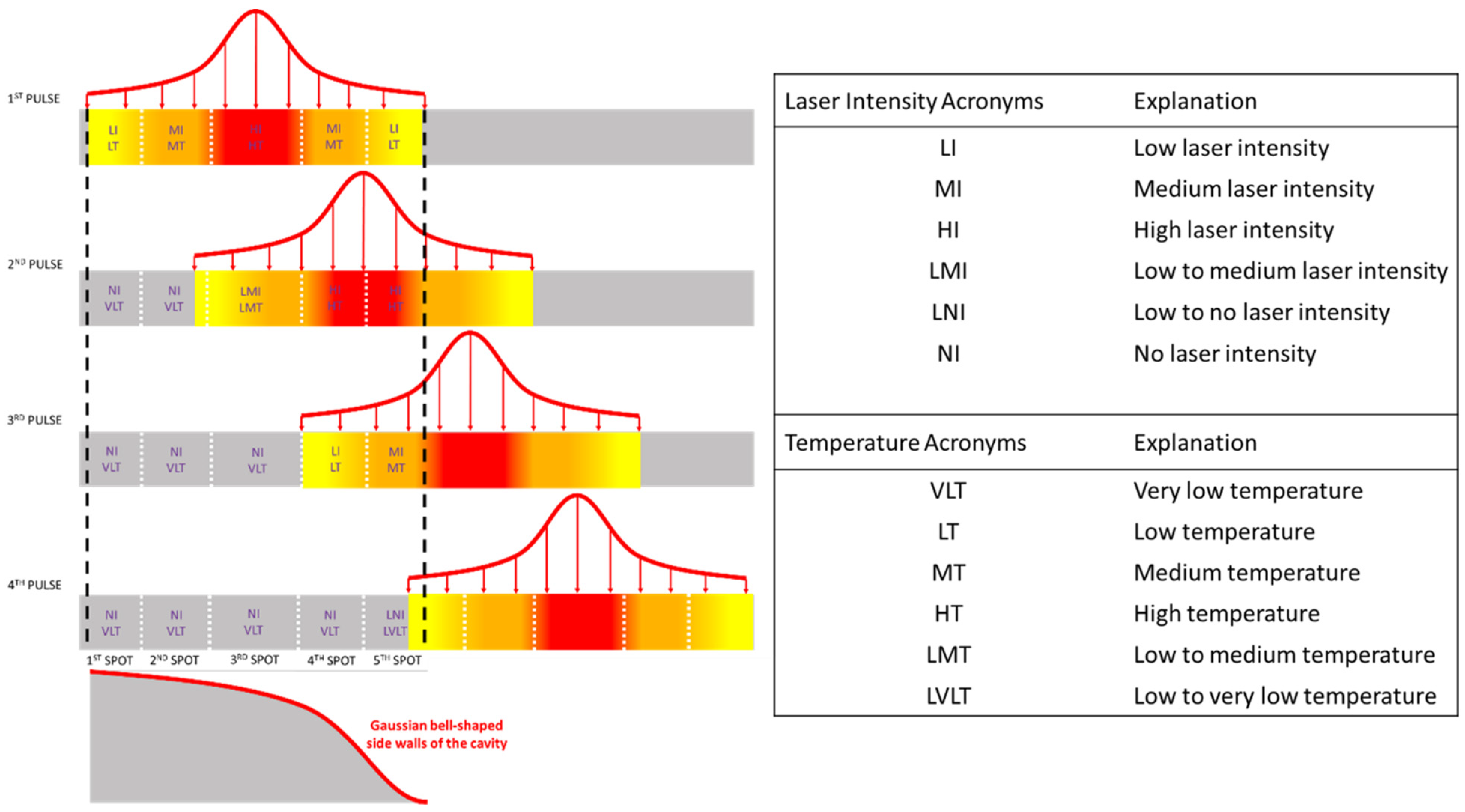 Machines 12 00063 g009