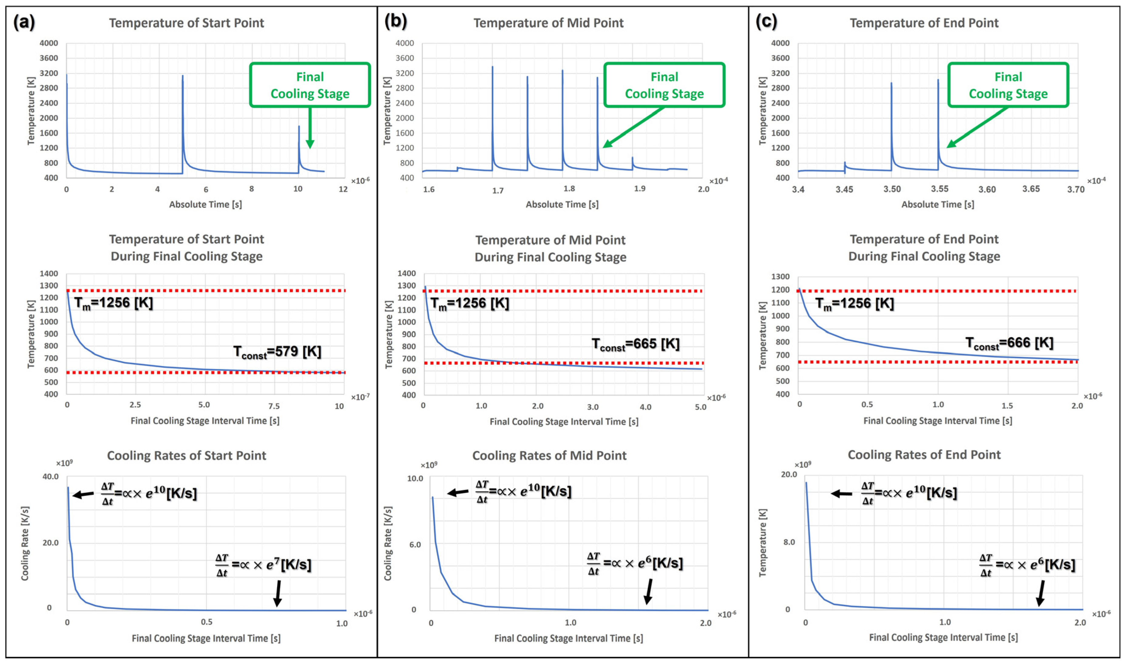 Machines 12 00063 g010