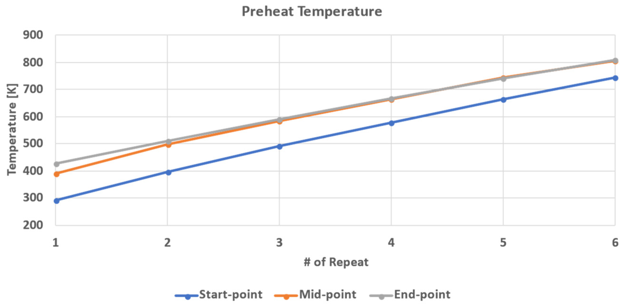 Machines 12 00063 g011