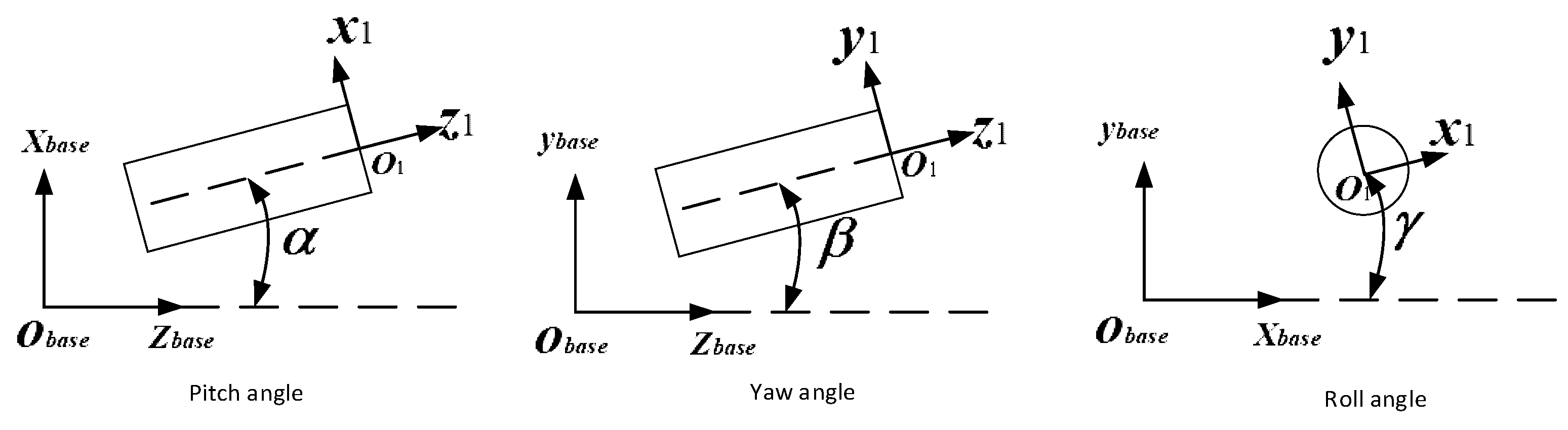 Machines 12 00064 g005