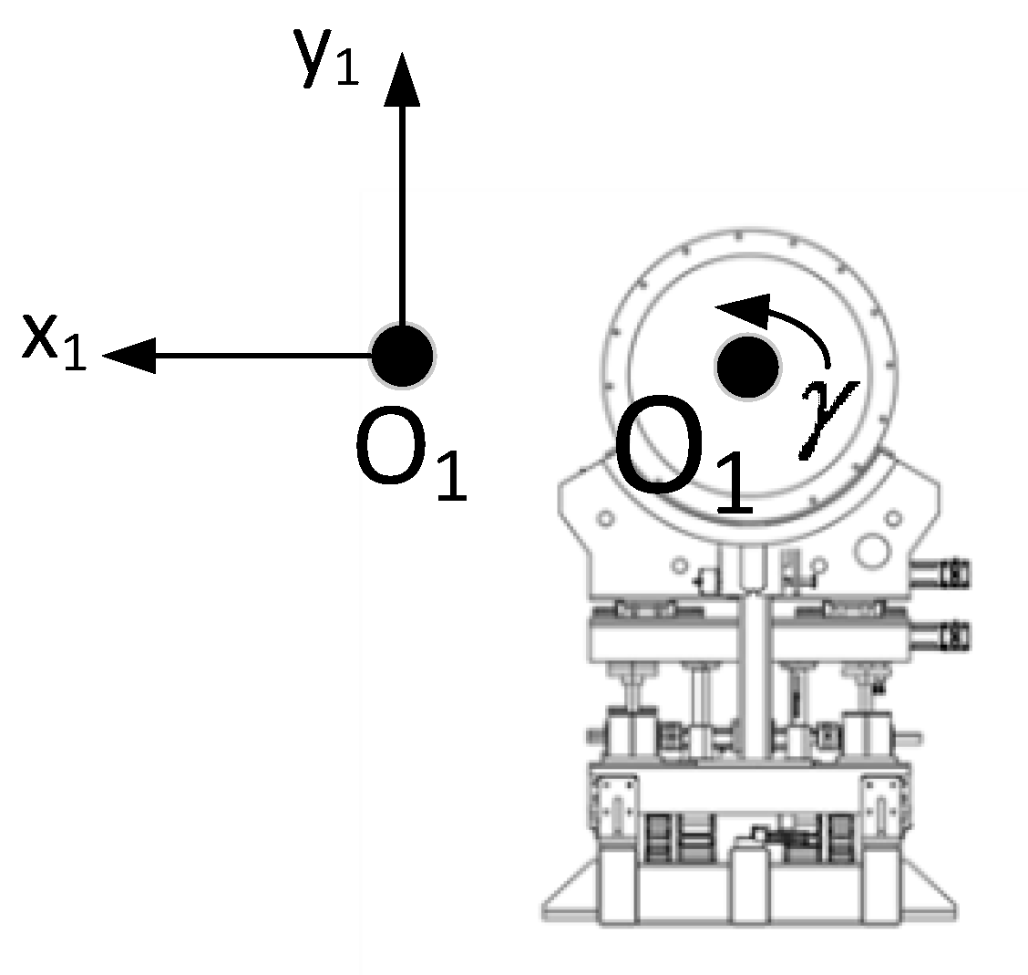 Machines 12 00064 g009