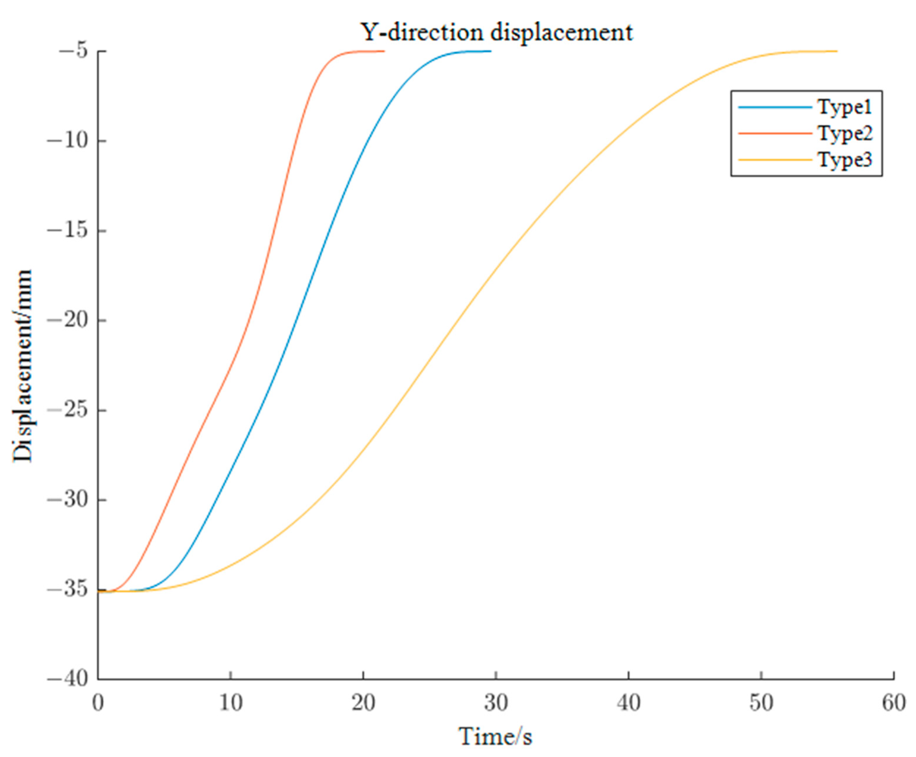 Machines 12 00064 g016