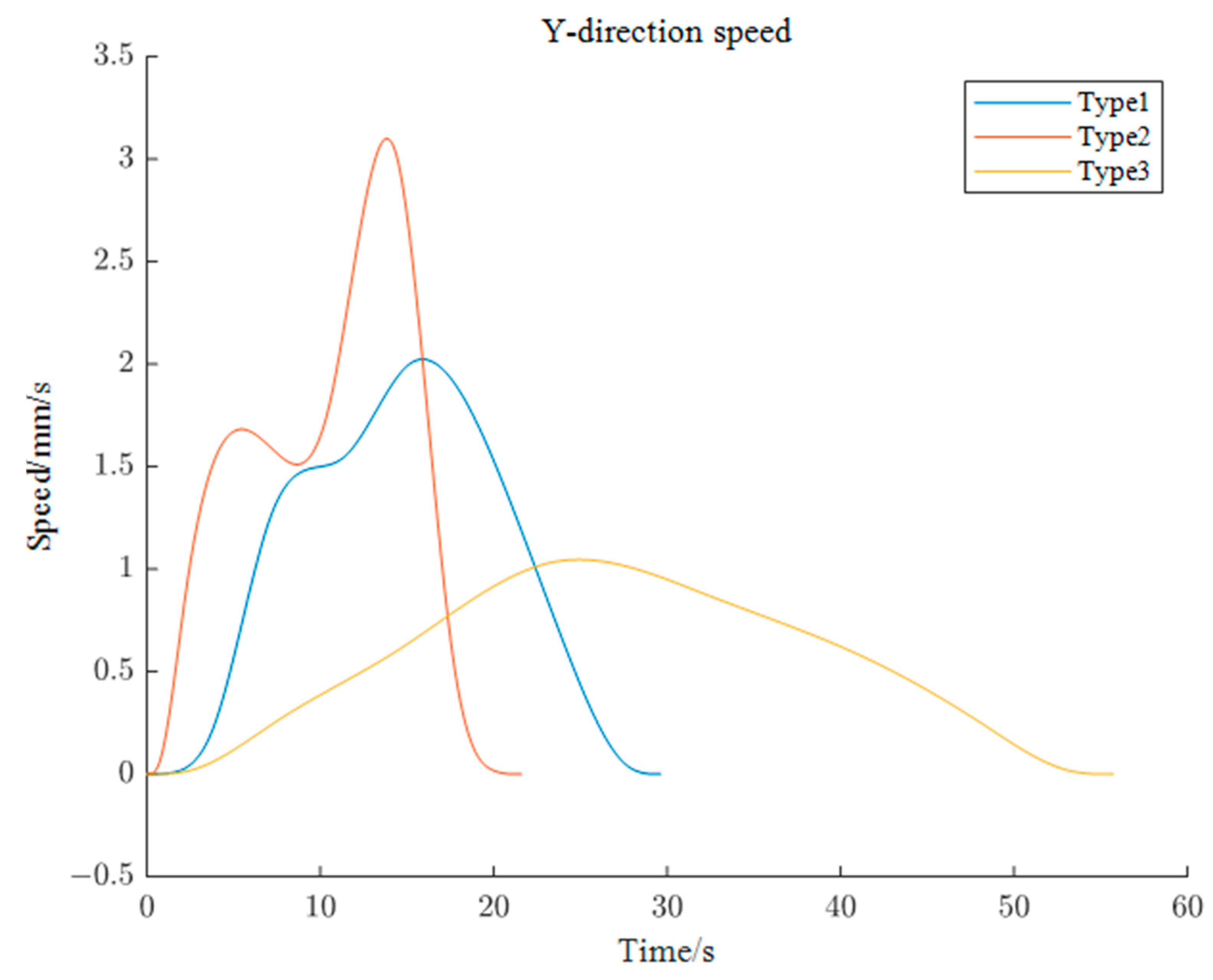Machines 12 00064 g017