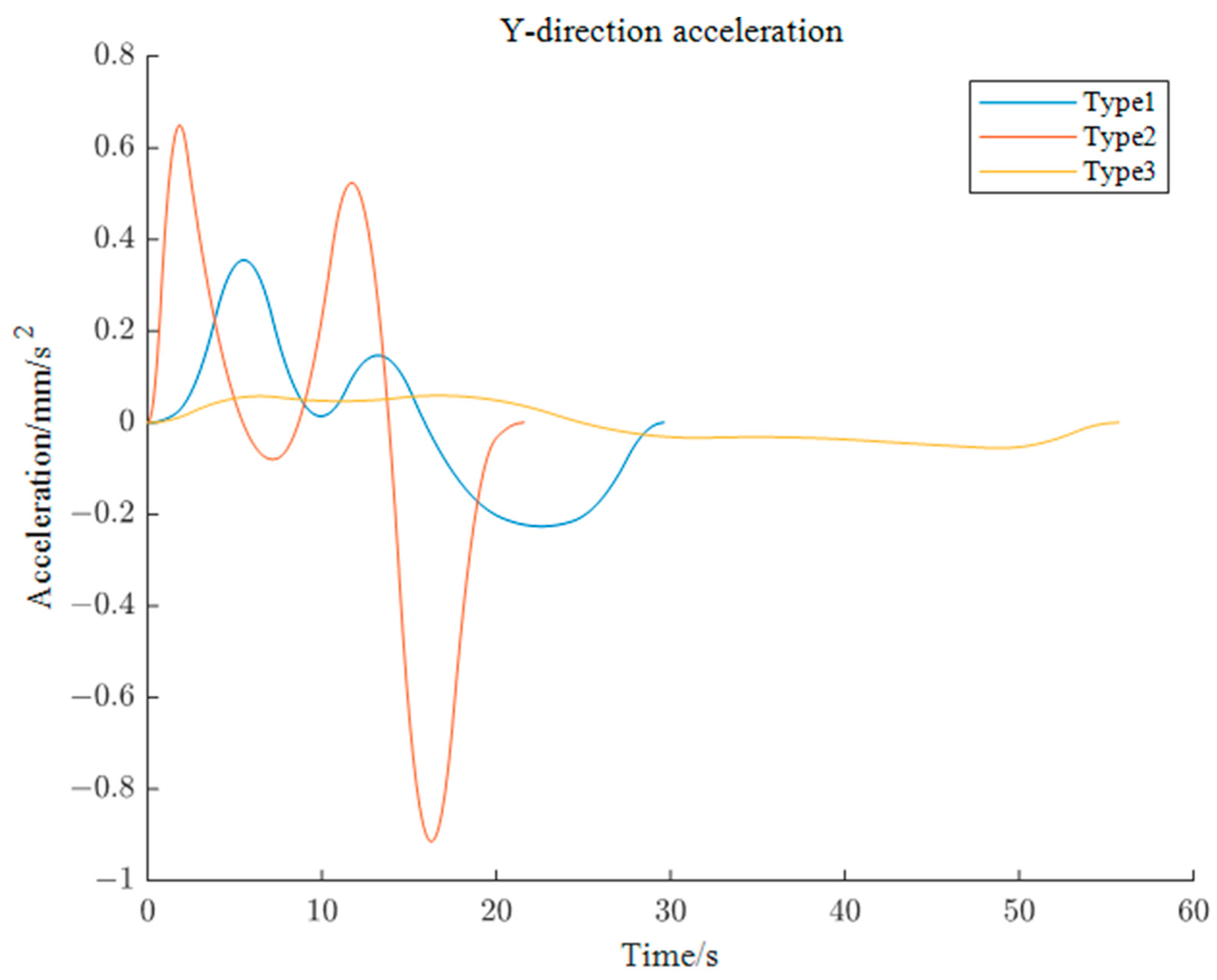 Machines 12 00064 g018