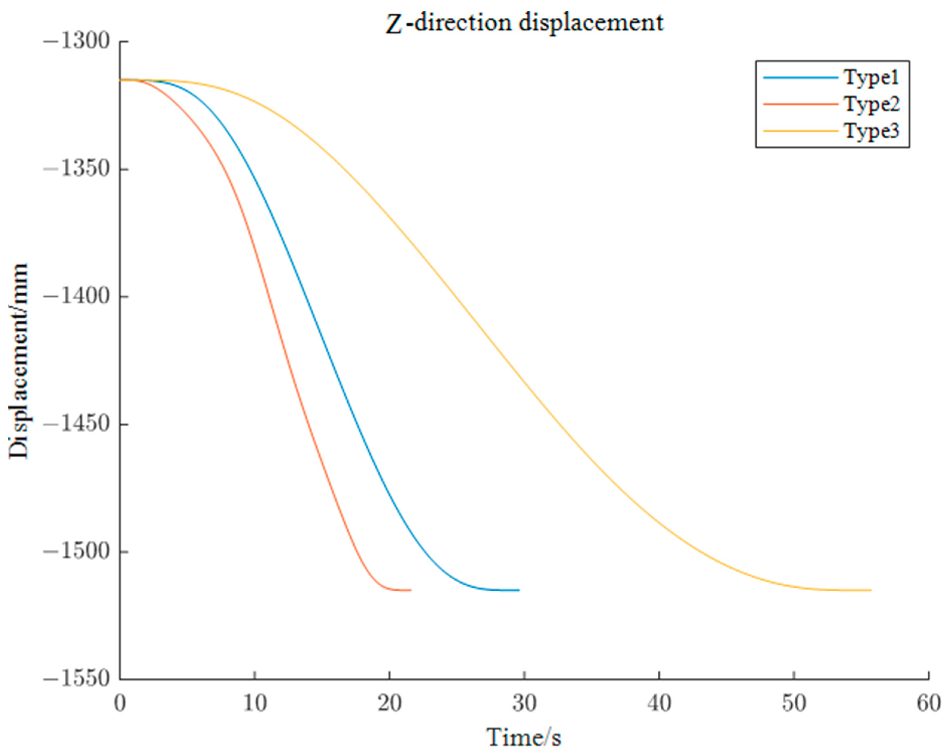 Machines 12 00064 g019