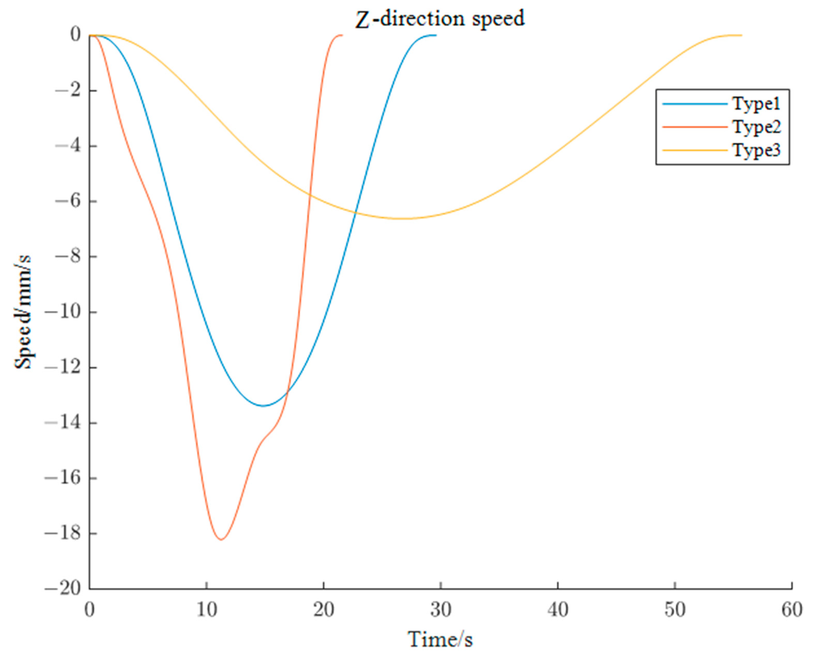 Machines 12 00064 g020