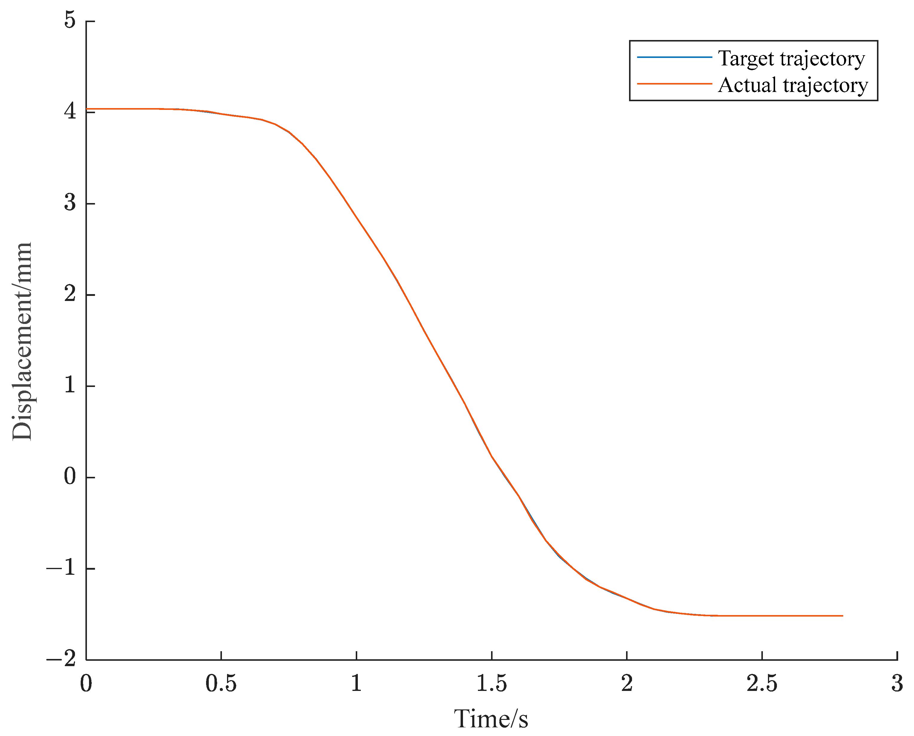 Machines 12 00064 g023