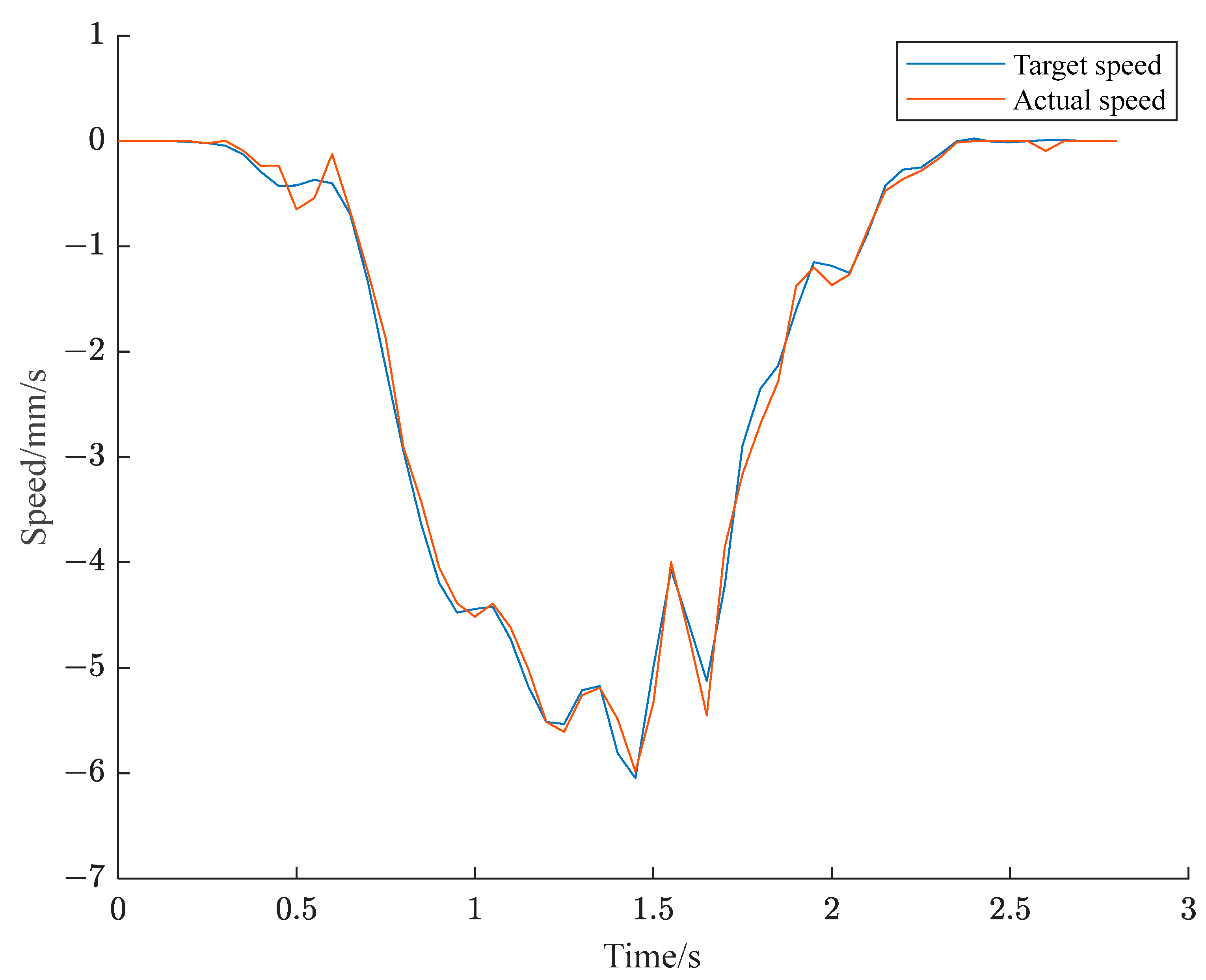 Machines 12 00064 g024