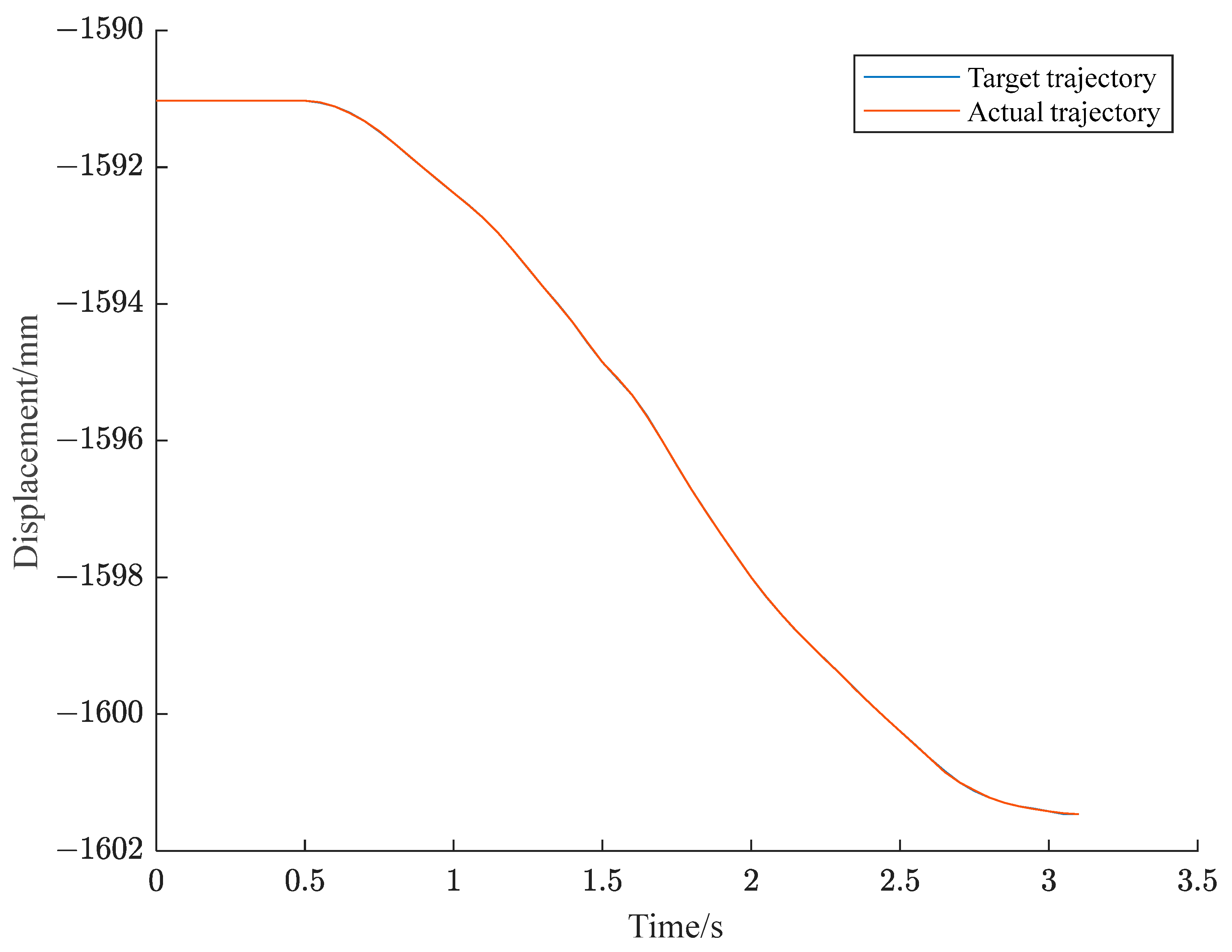 Machines 12 00064 g025