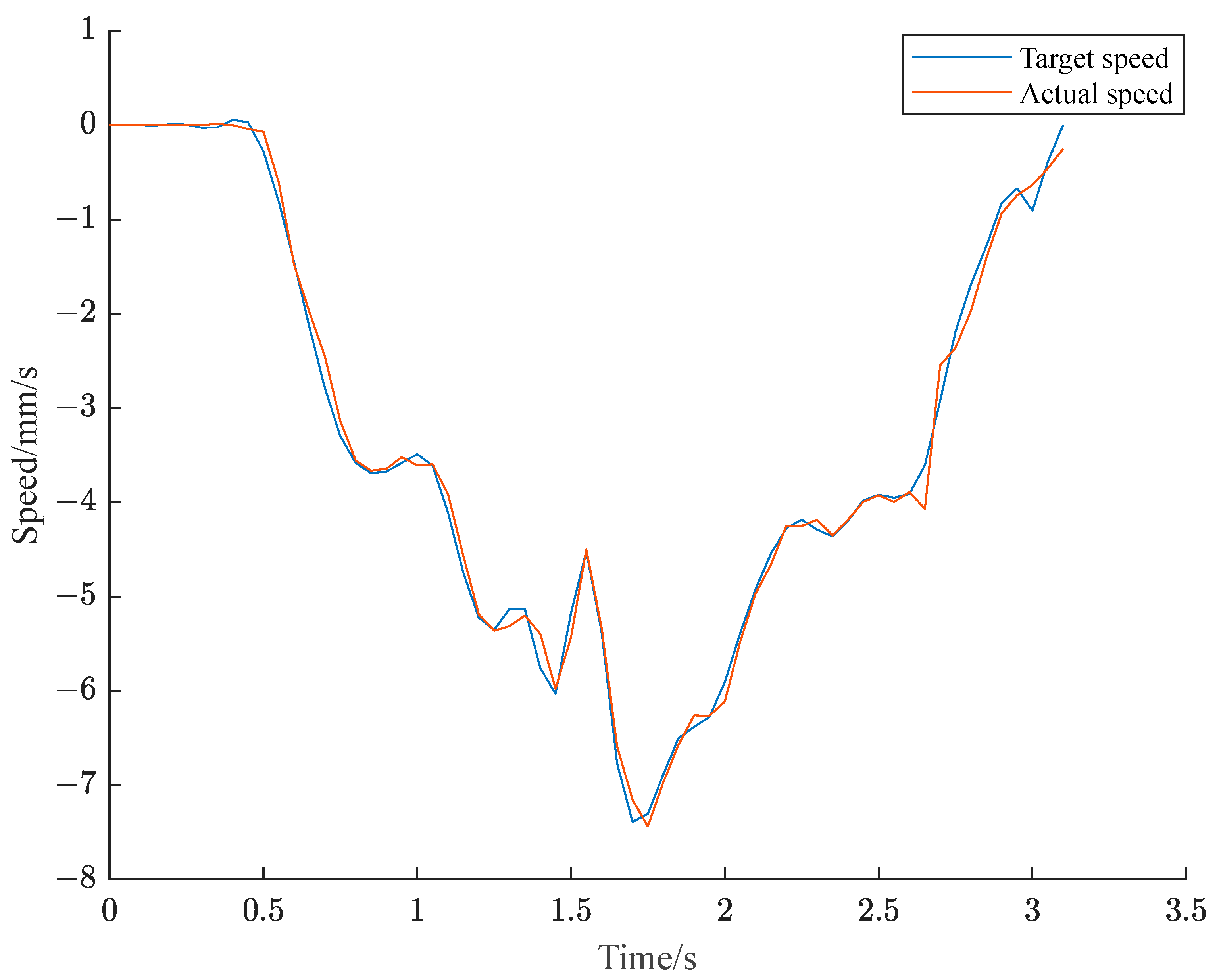 Machines 12 00064 g026