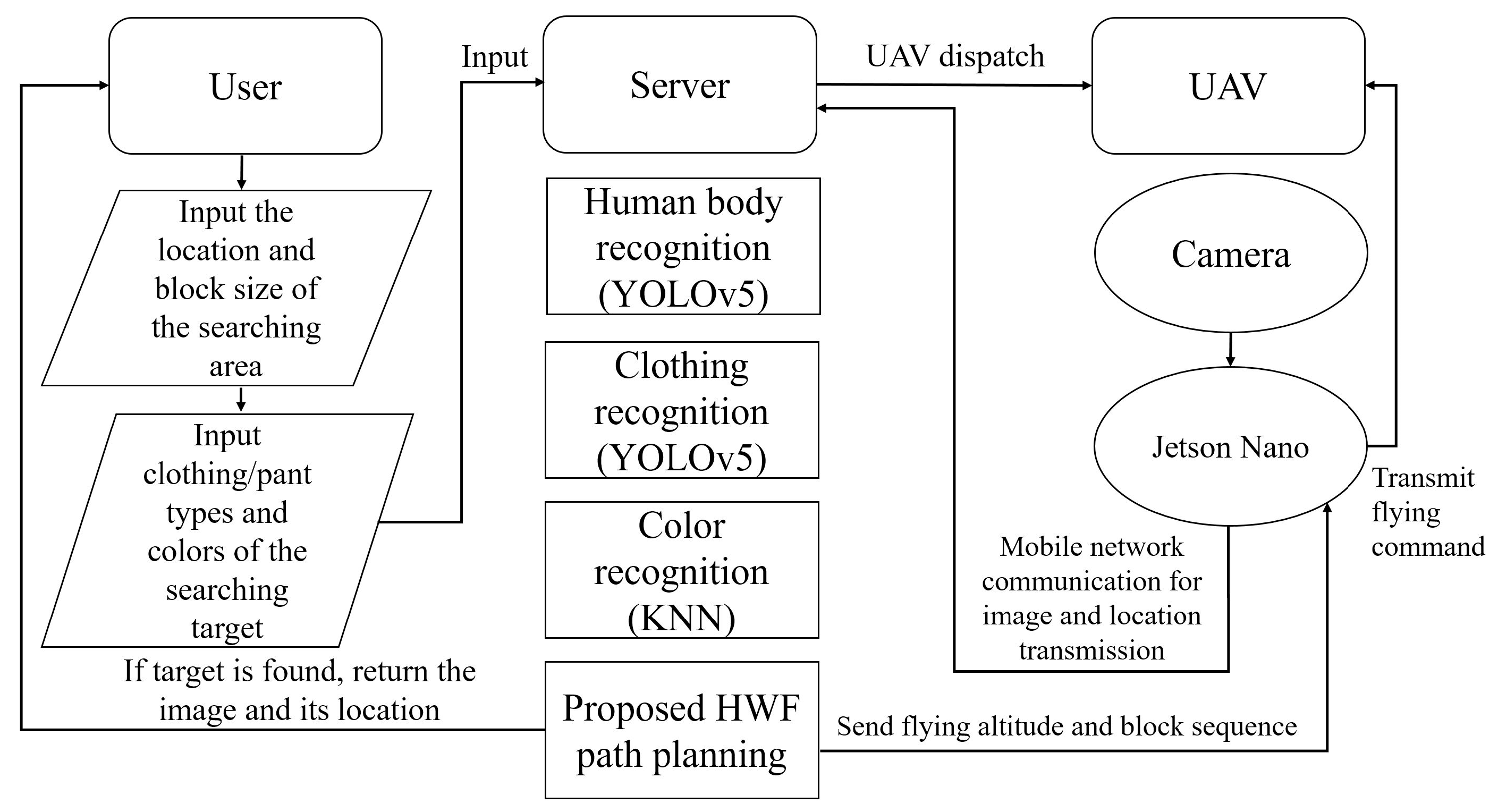 Machines 12 00065 g004