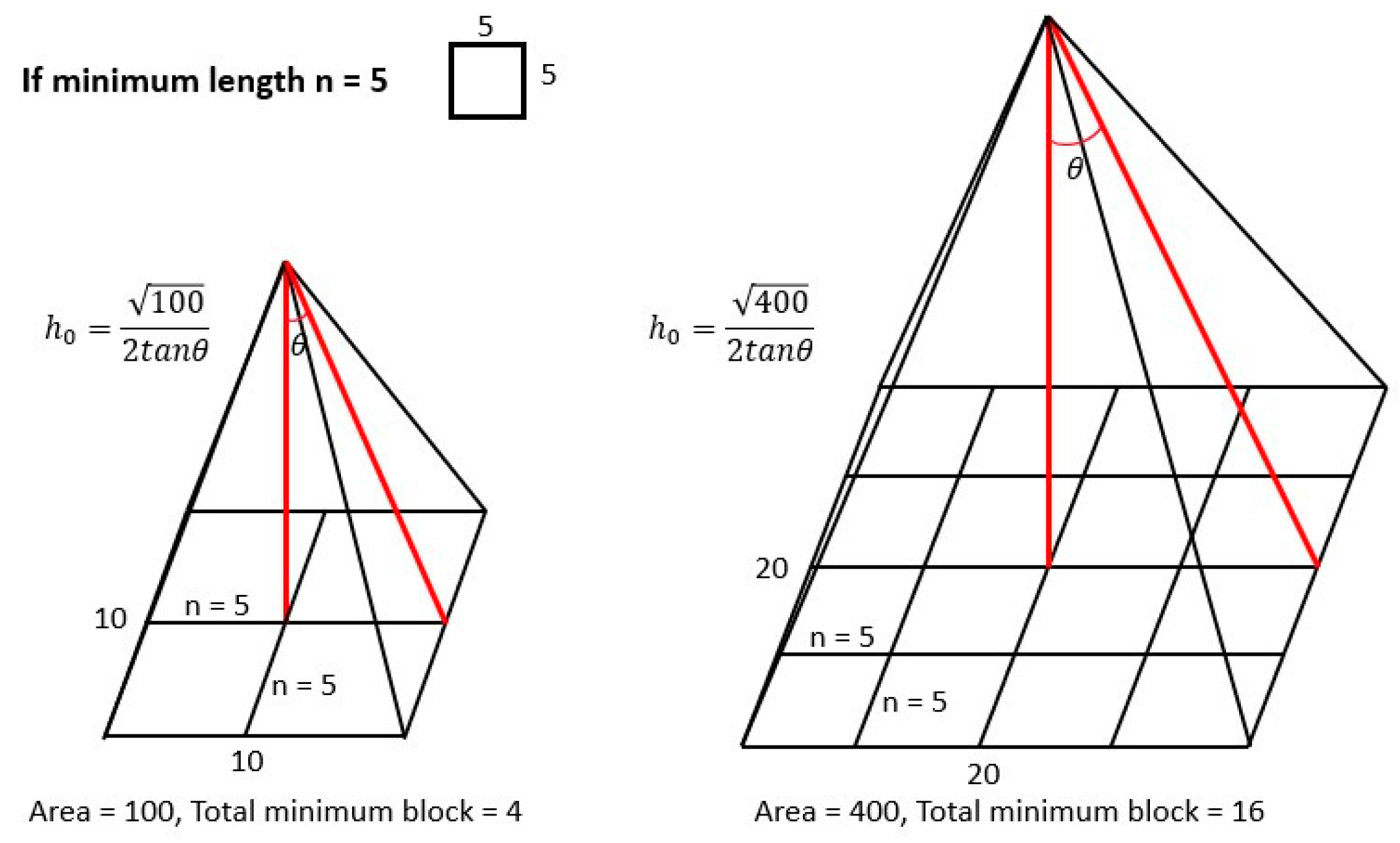 Machines 12 00065 g005