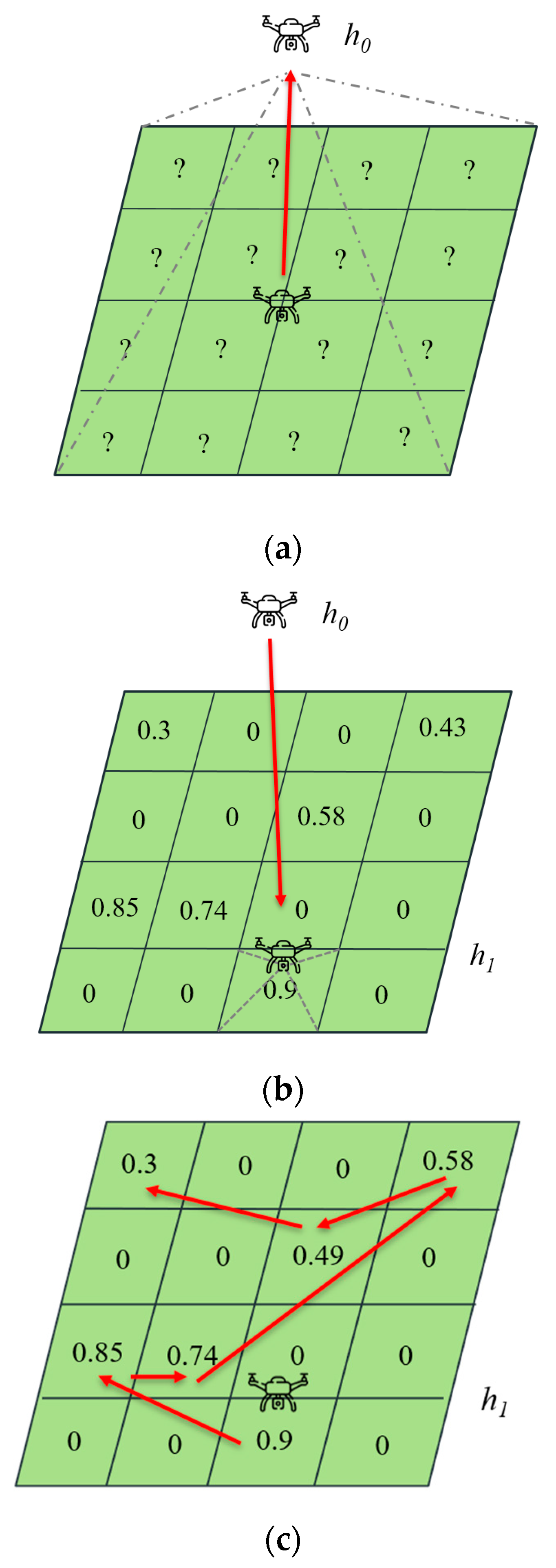 Machines 12 00065 g006