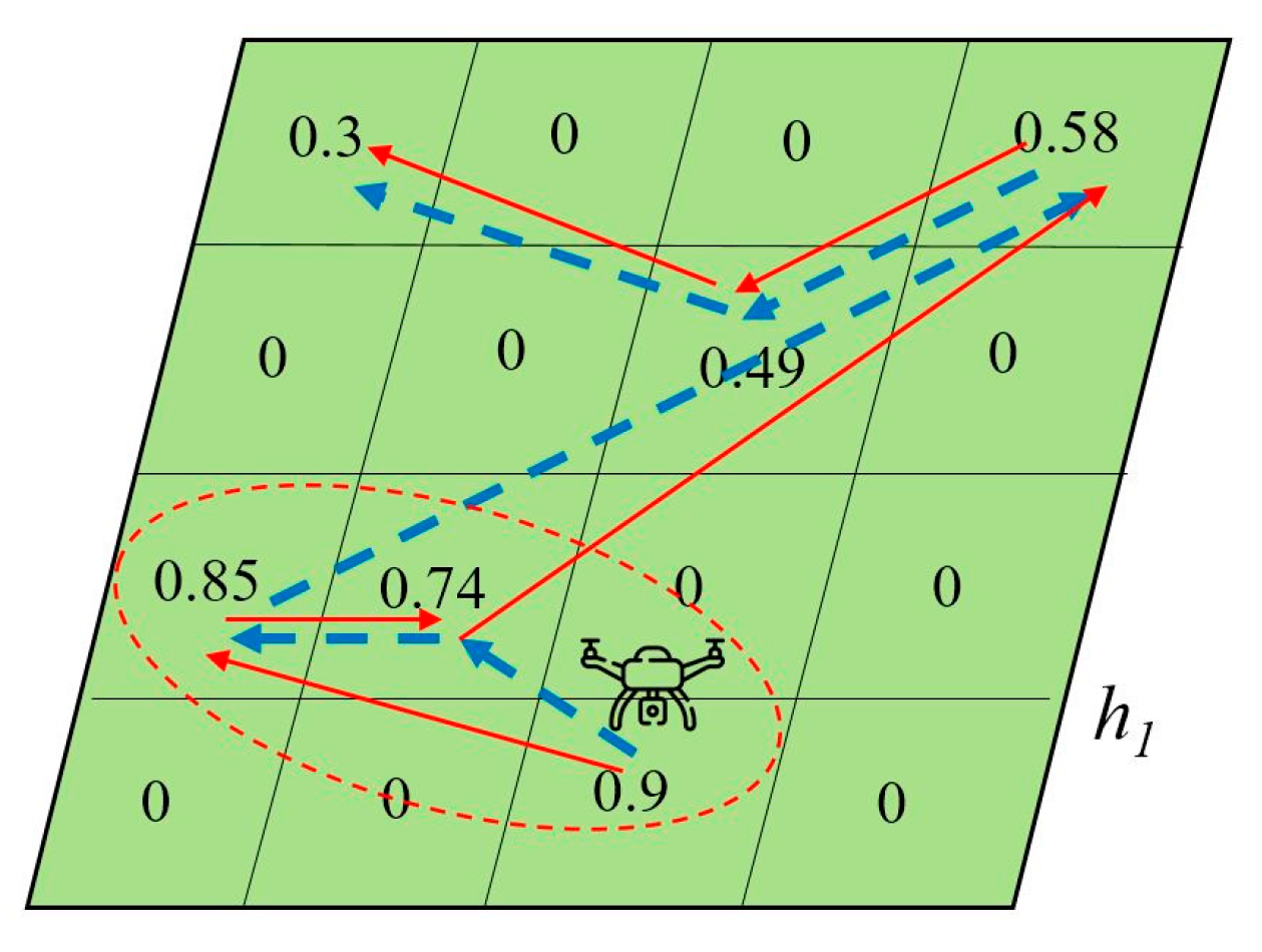 Machines 12 00065 g008