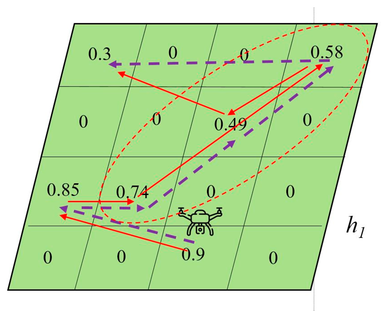 Machines 12 00065 g009