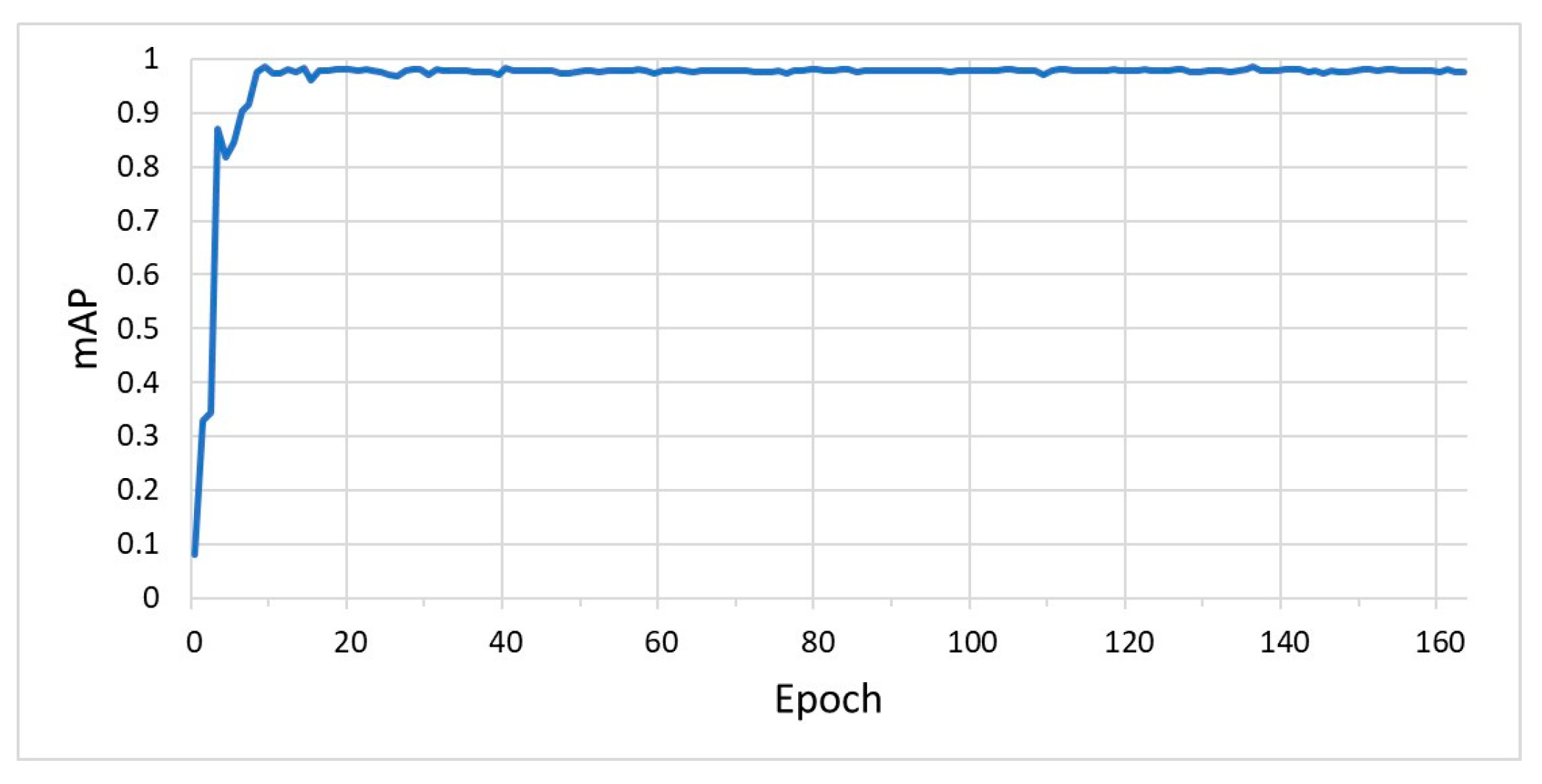Machines 12 00065 g017