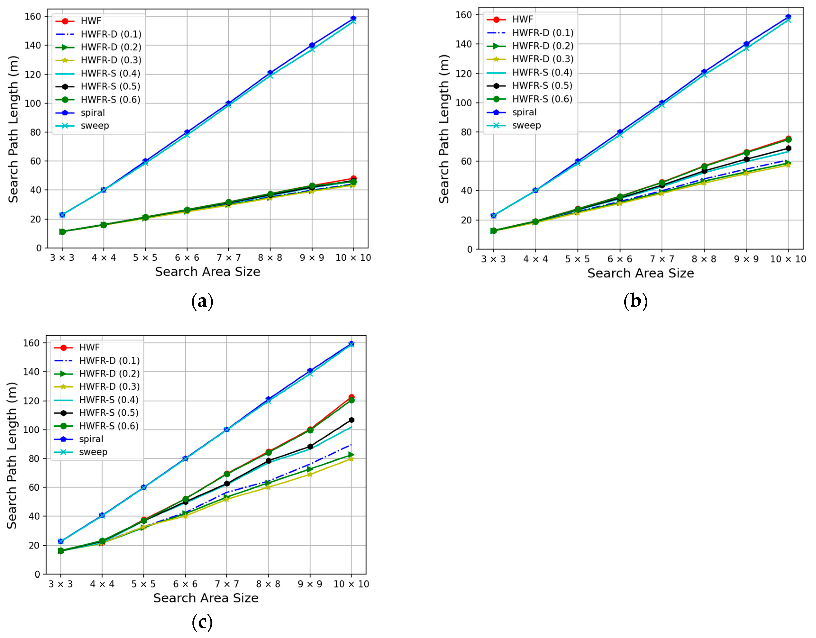 Machines 12 00065 g019