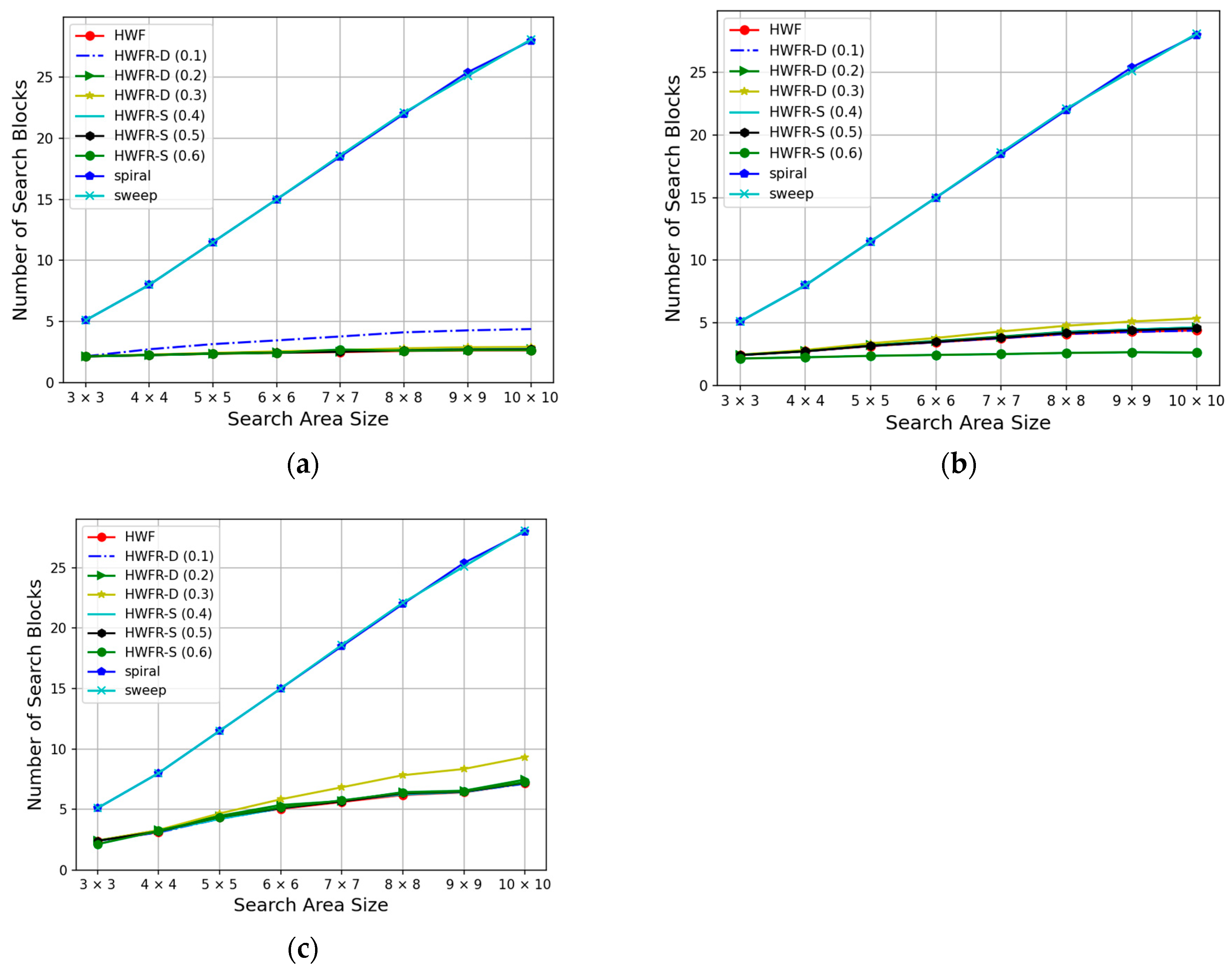 Machines 12 00065 g020