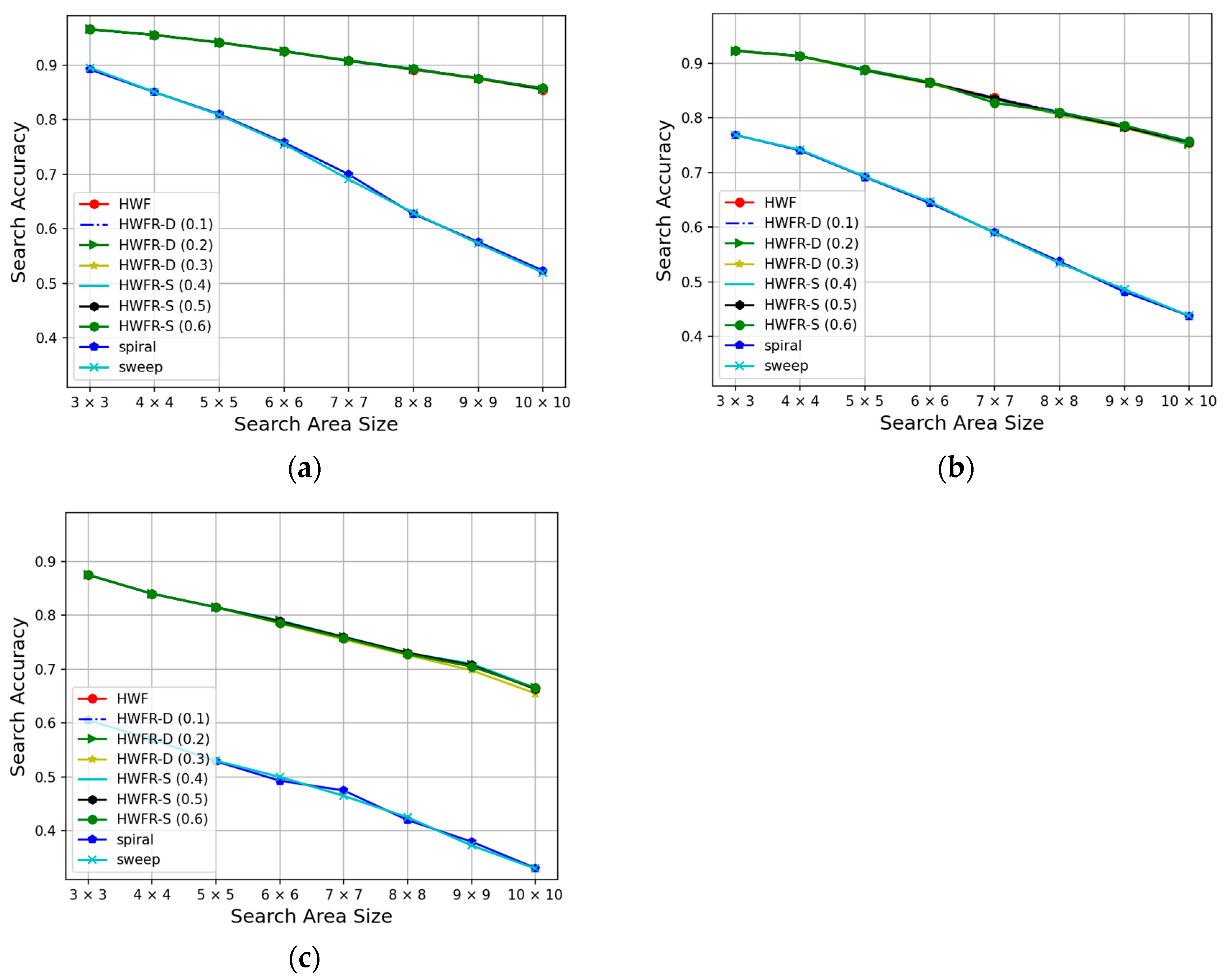 Machines 12 00065 g022