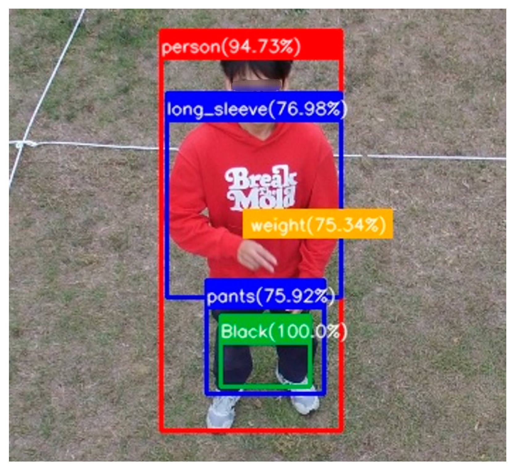 Machines 12 00065 g025