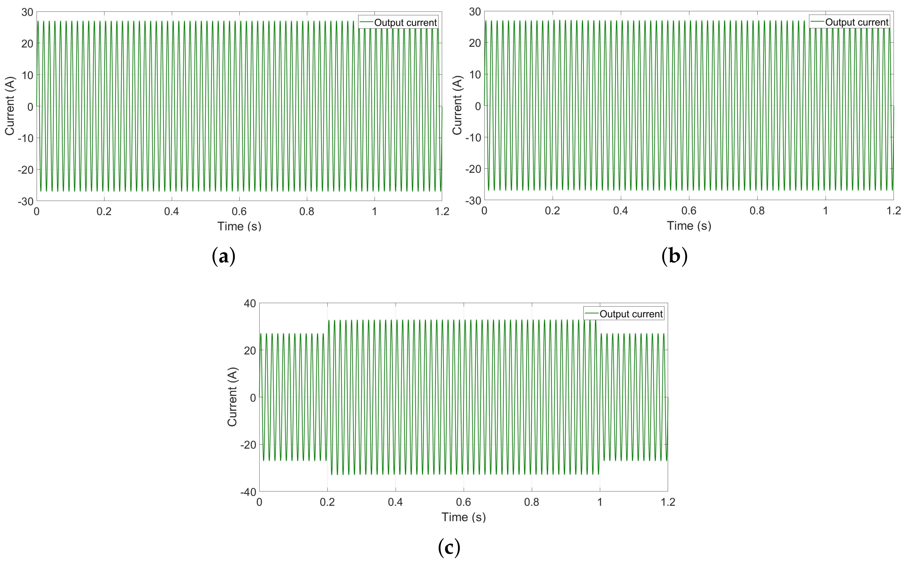 Machines 12 00067 g014