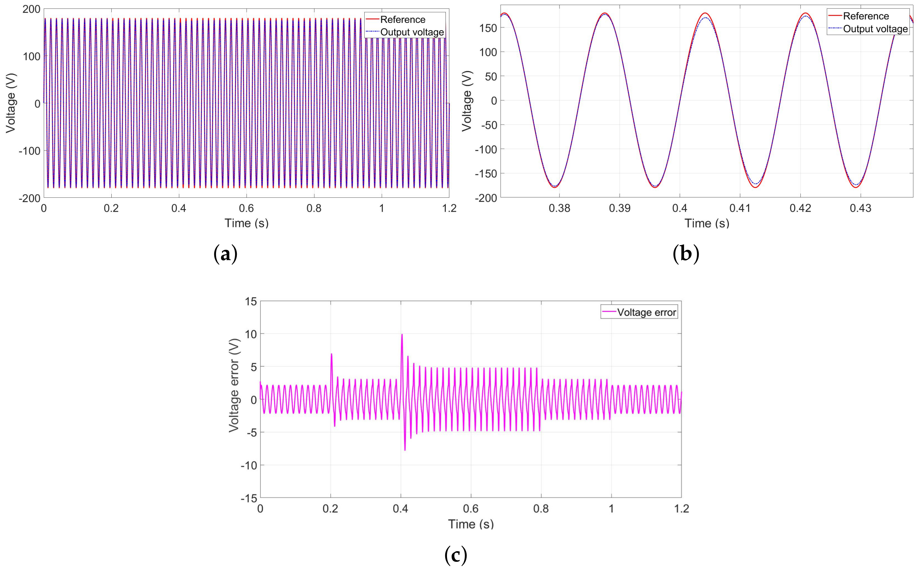 Machines 12 00067 g016