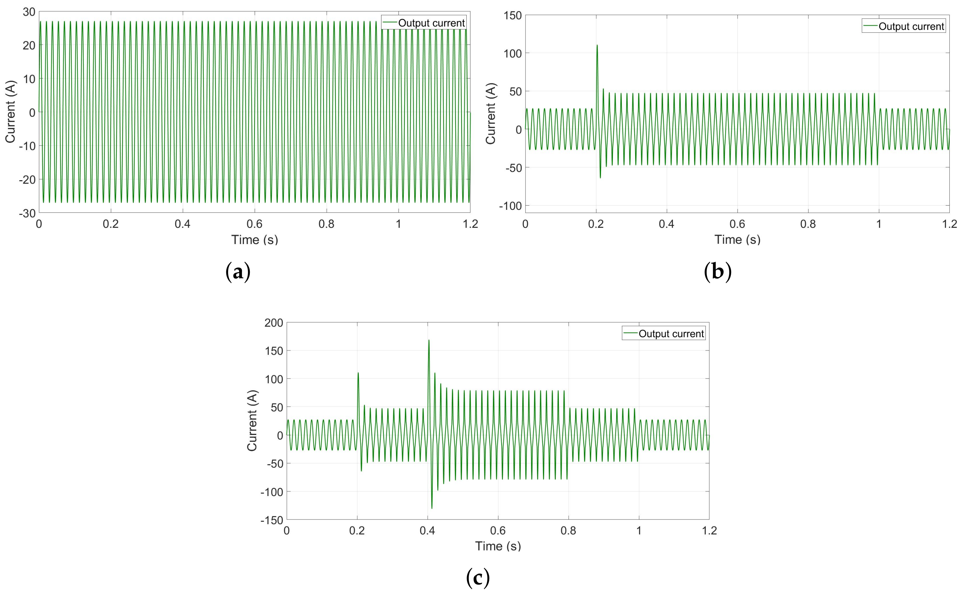 Machines 12 00067 g017