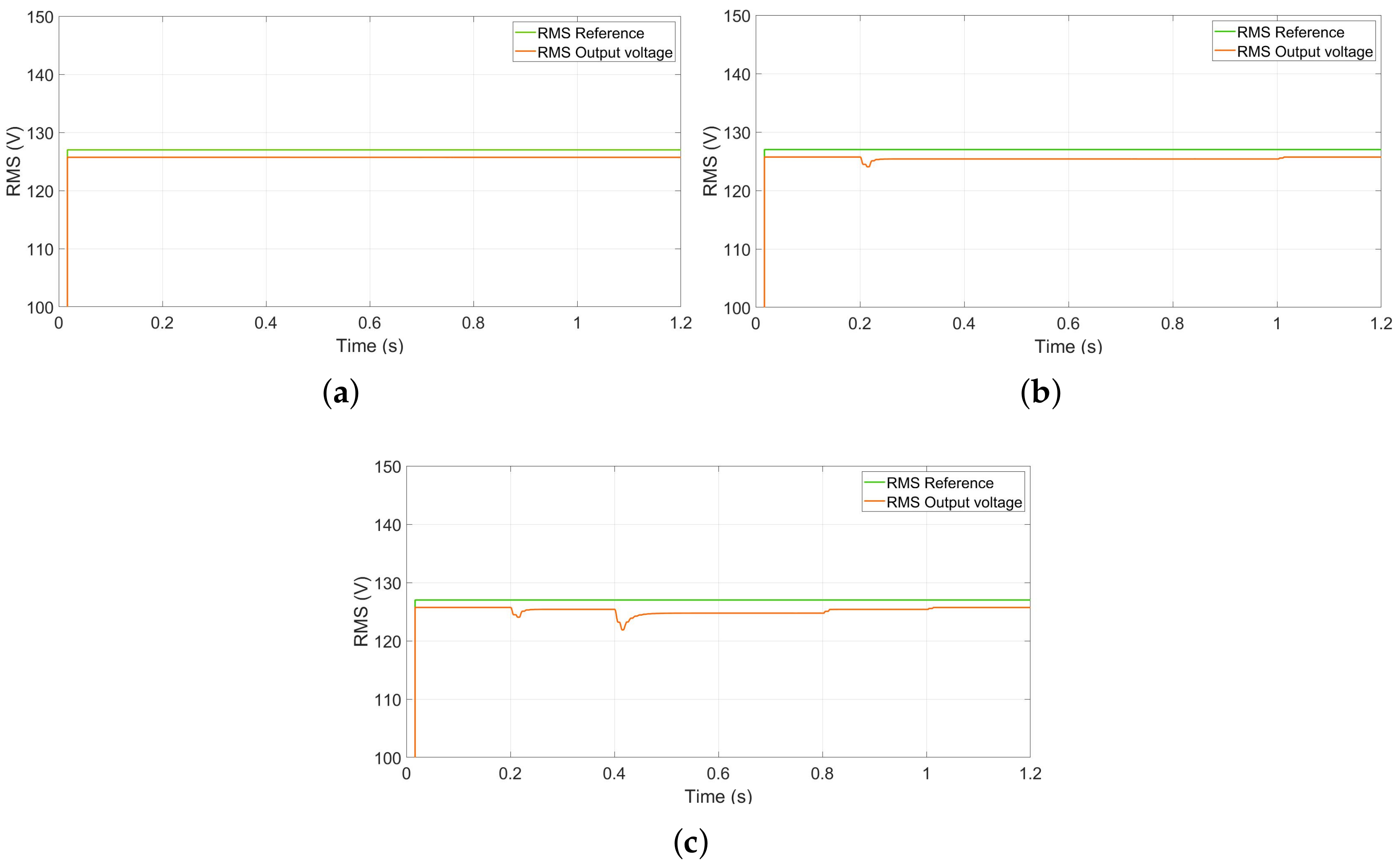 Machines 12 00067 g019
