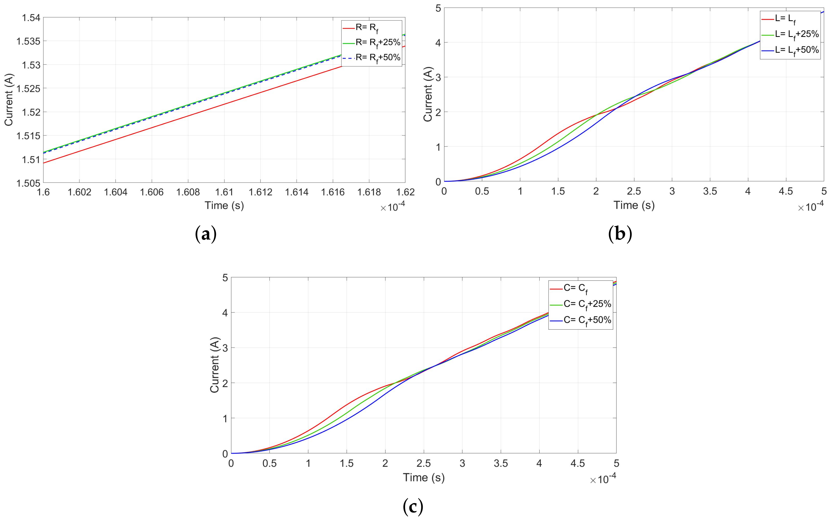 Machines 12 00067 g020