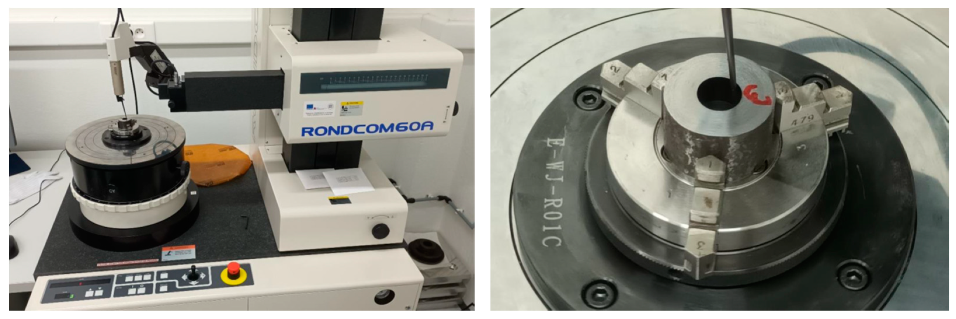 Machines 12 00068 g005