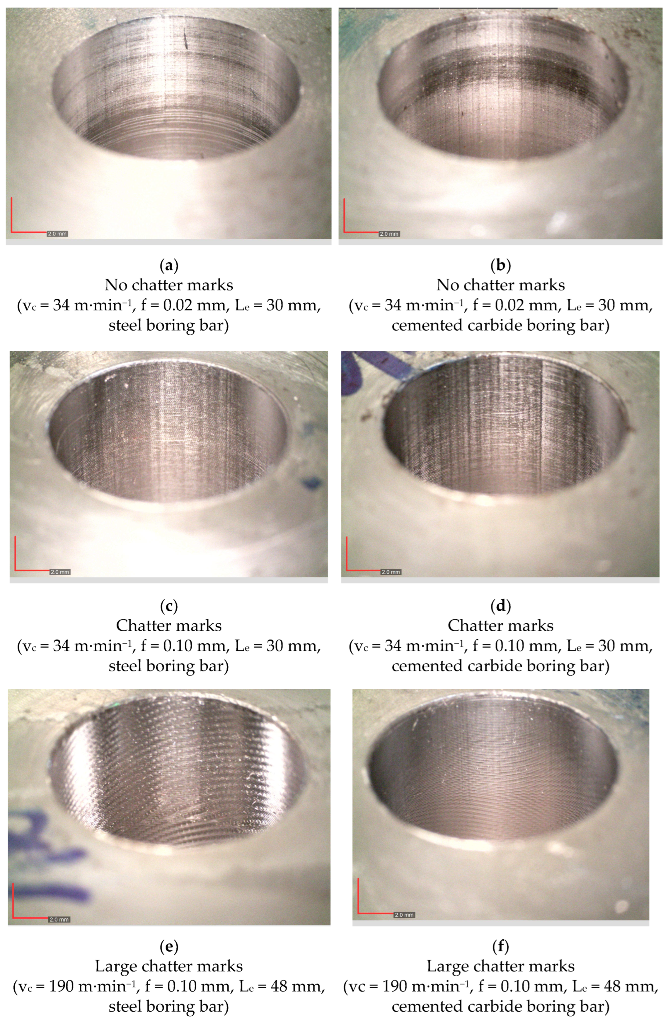Machines 12 00068 g006