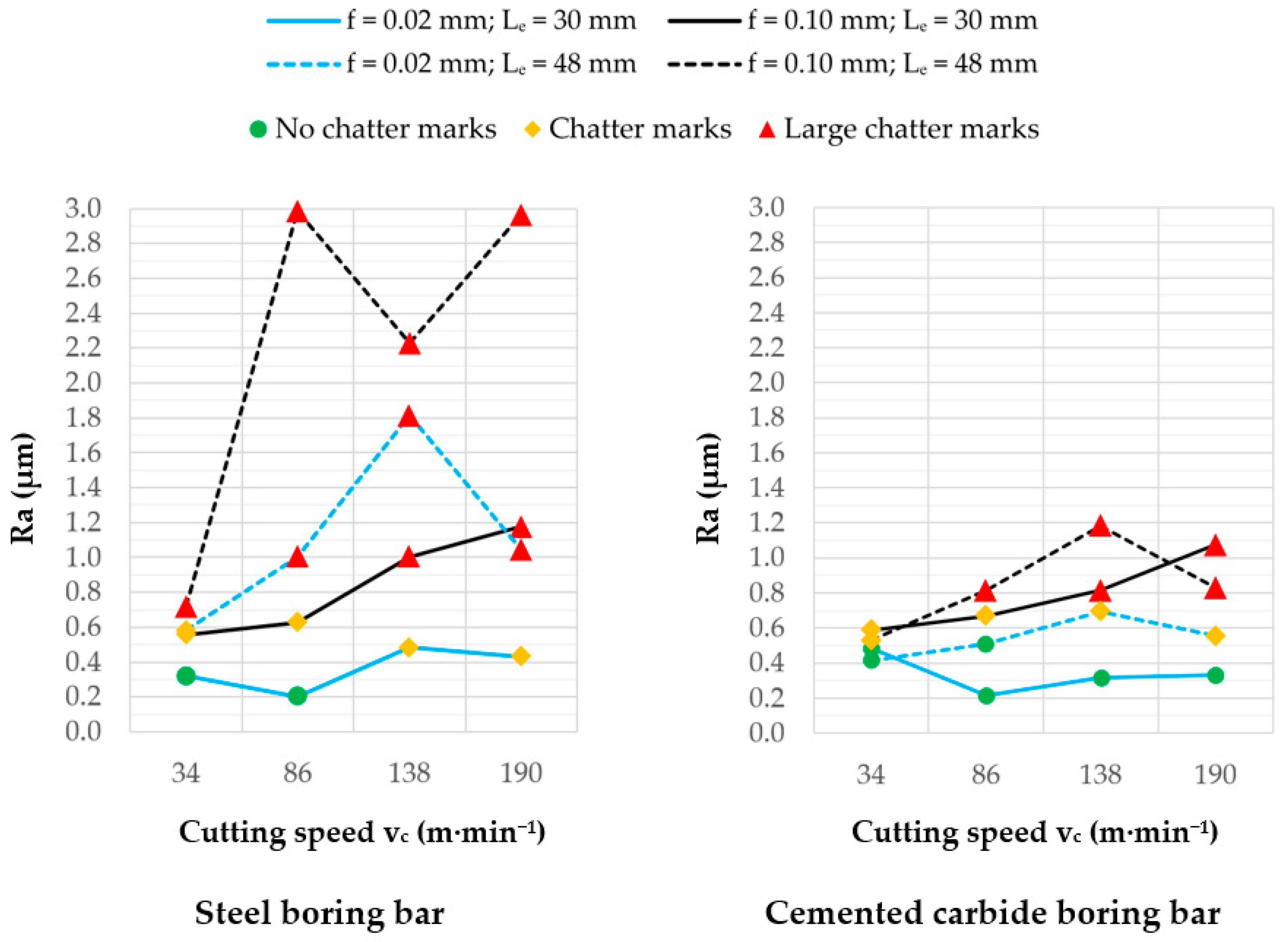 Machines 12 00068 g007