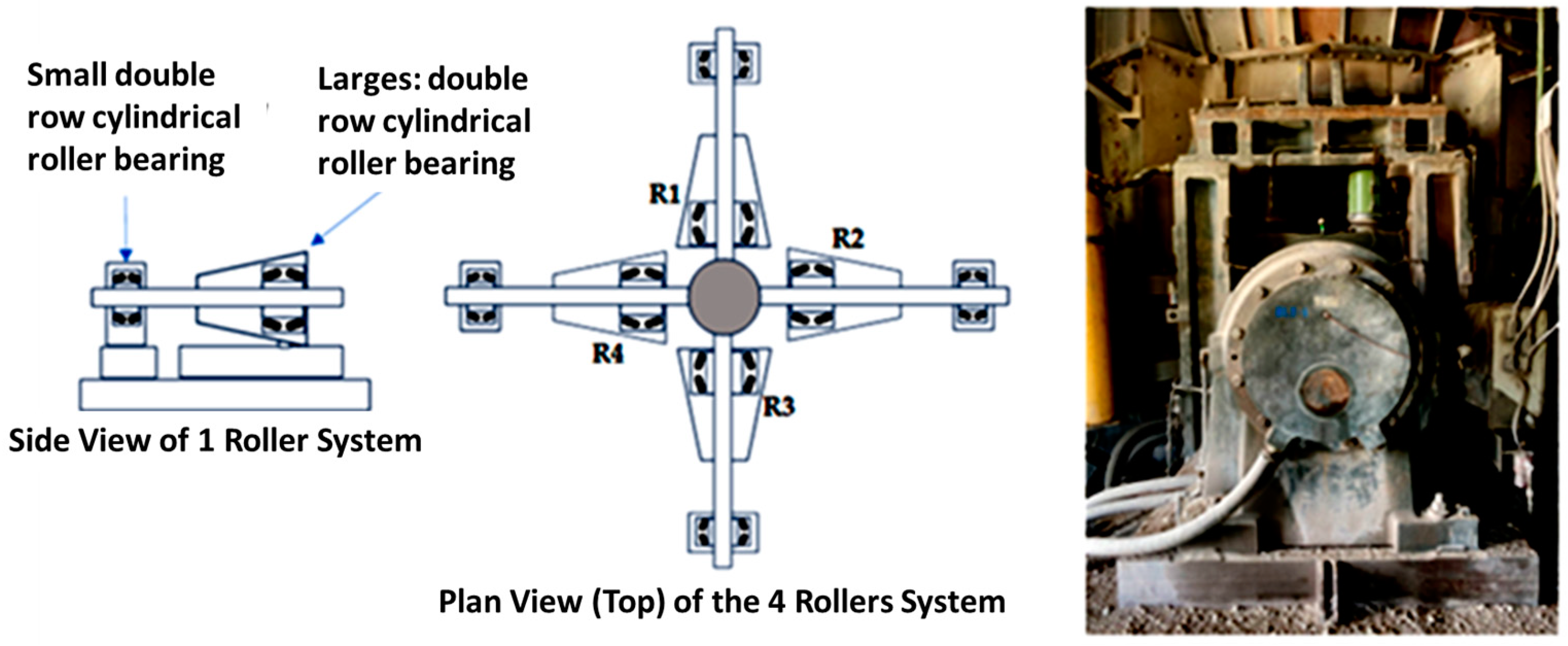 Machines 12 00069 g001