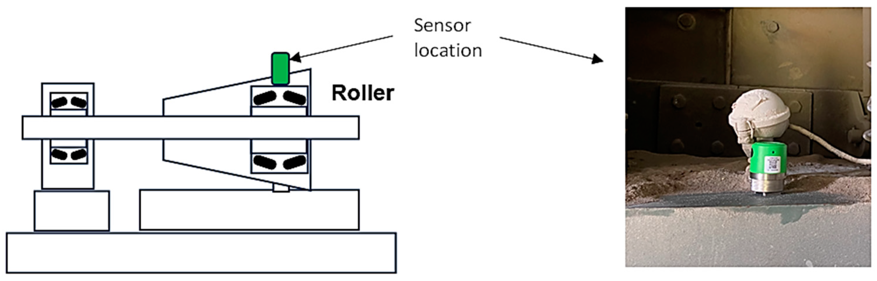 Machines 12 00069 g003