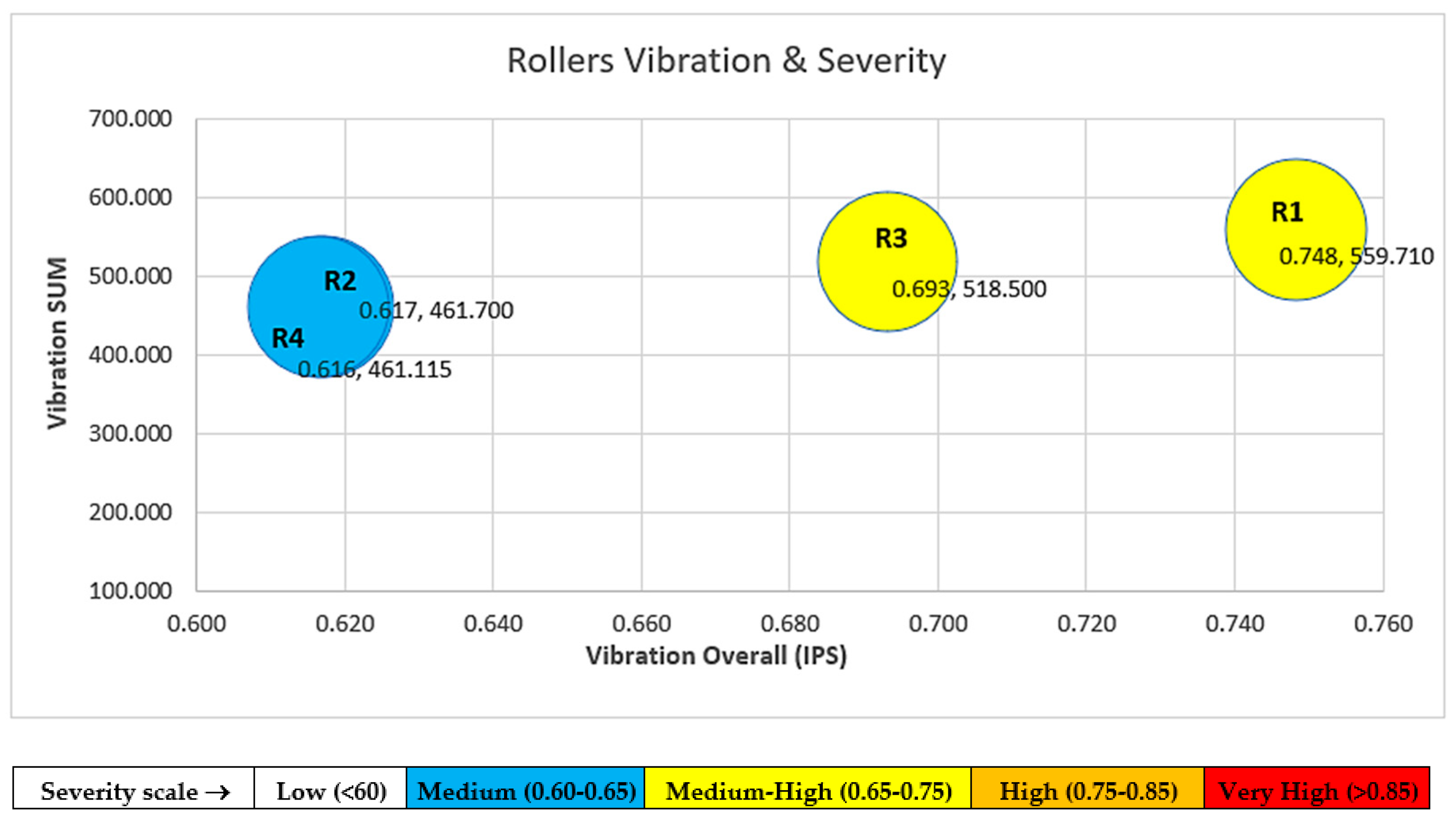 Machines 12 00069 g005