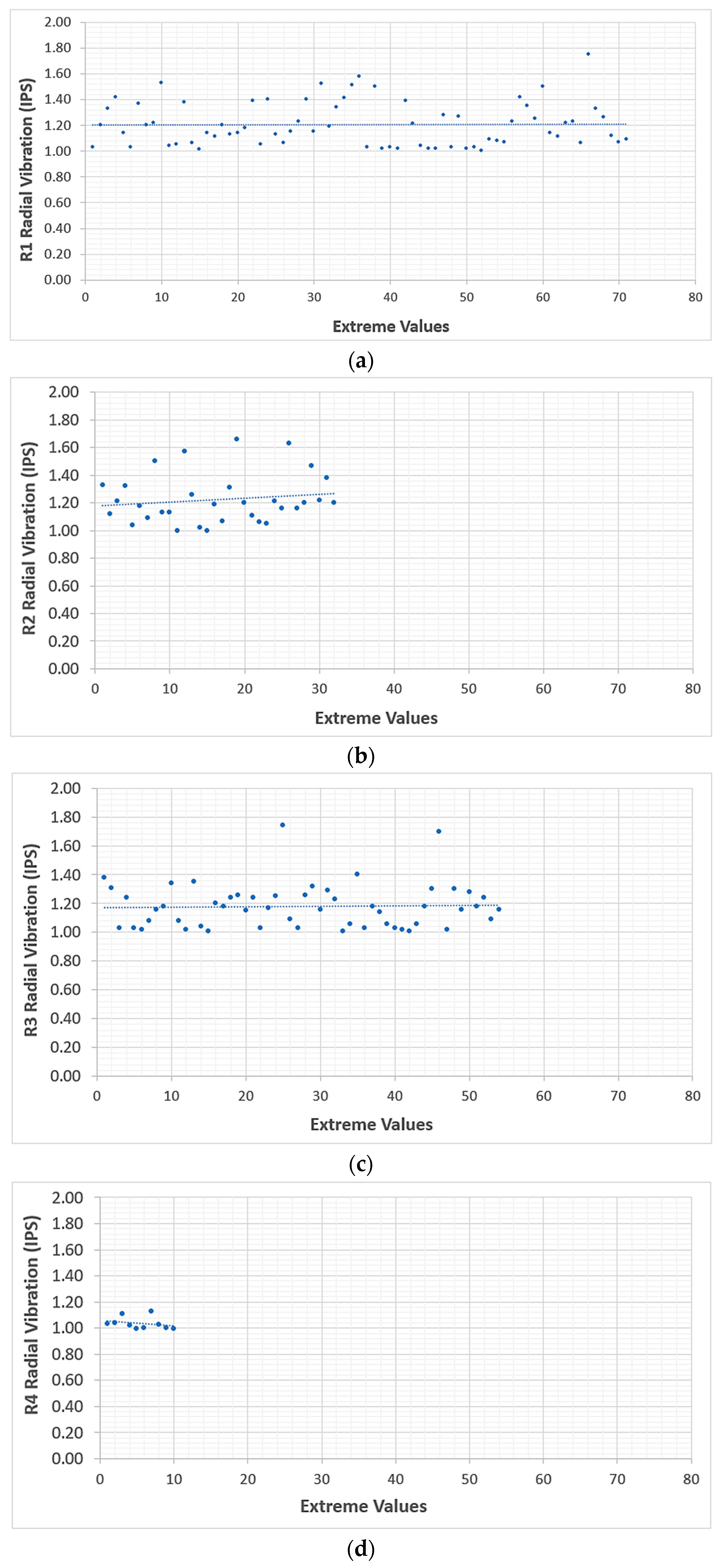 Machines 12 00069 g006