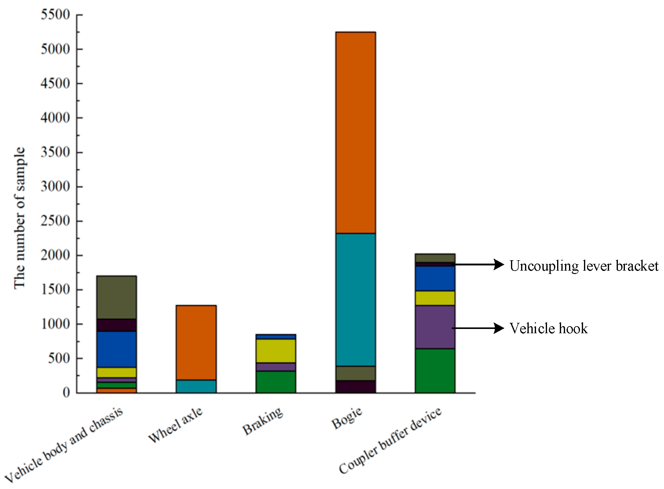 Machines 12 00070 g001