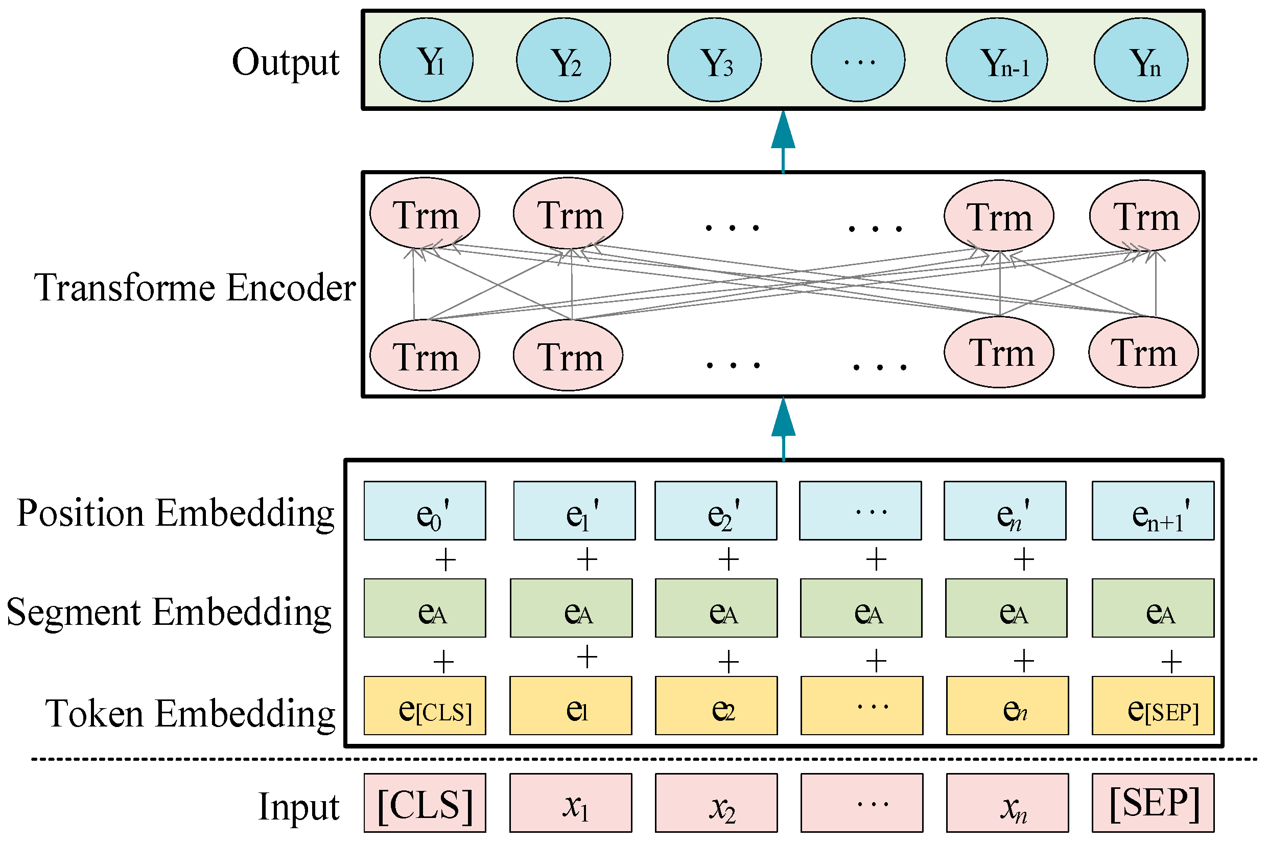 Machines 12 00070 g004