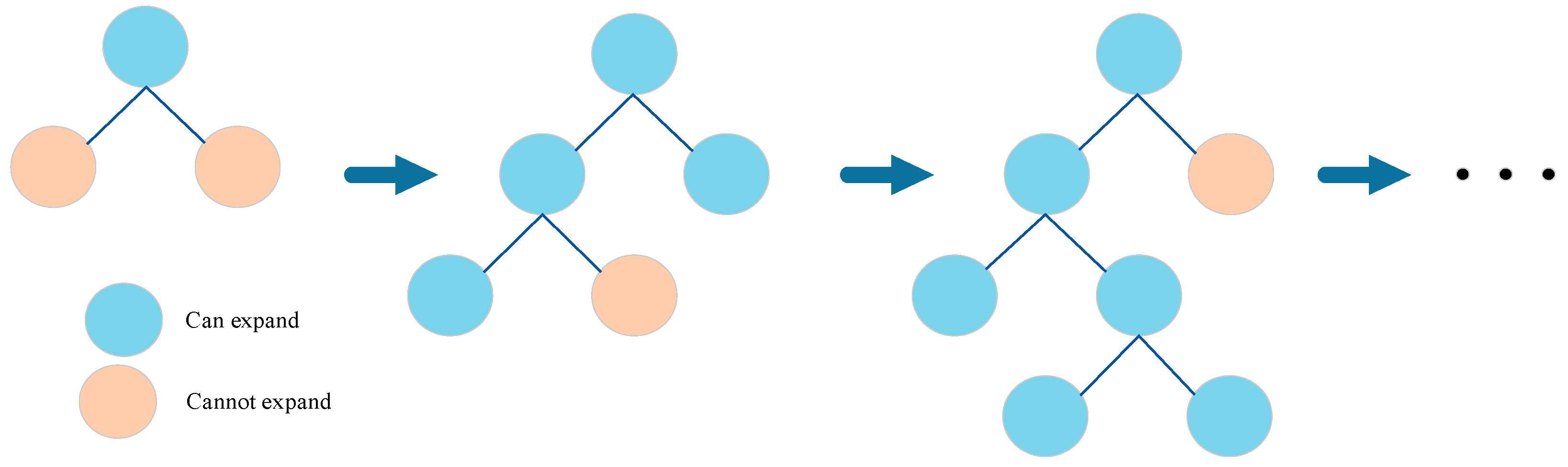 Machines 12 00070 g006