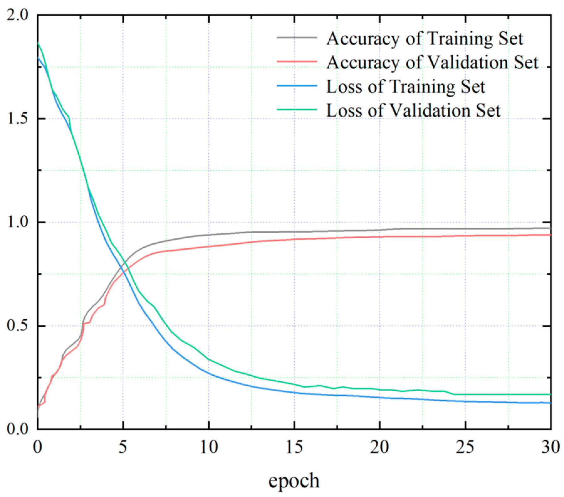 Machines 12 00070 g007