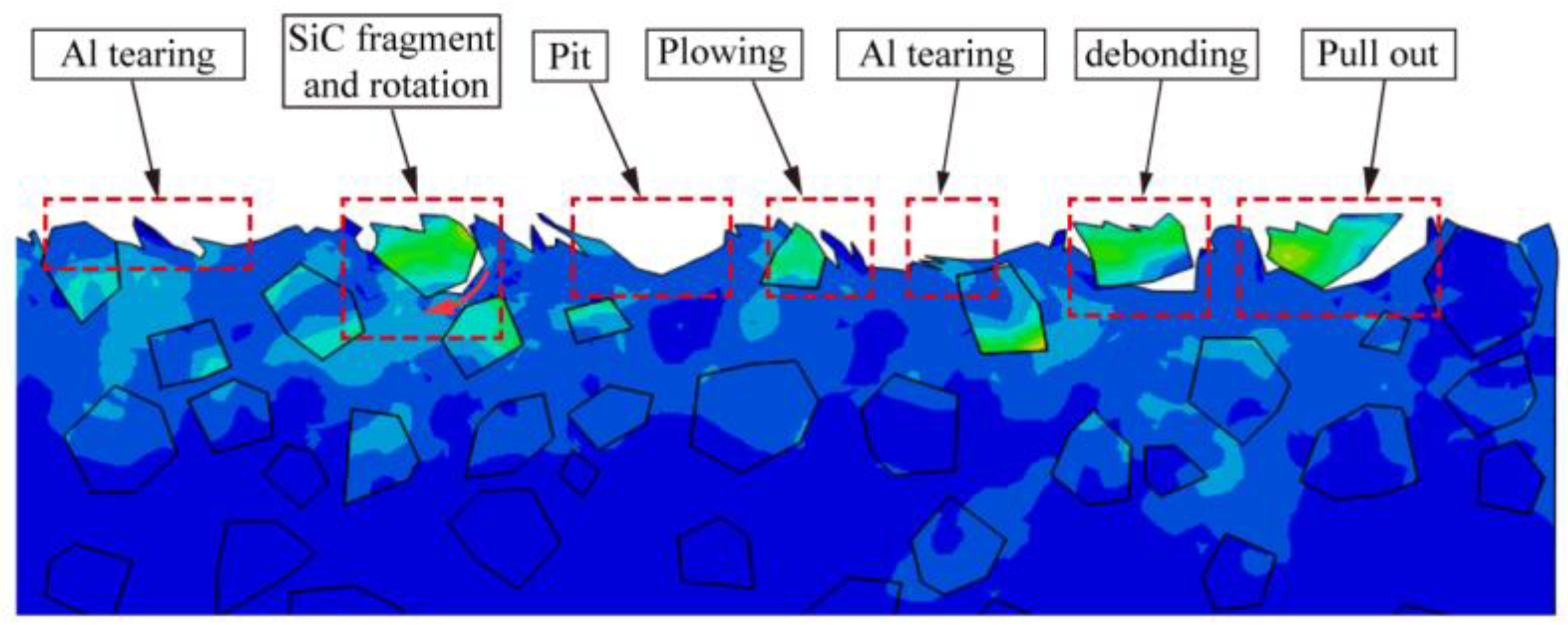 Machines 12 00071 g007