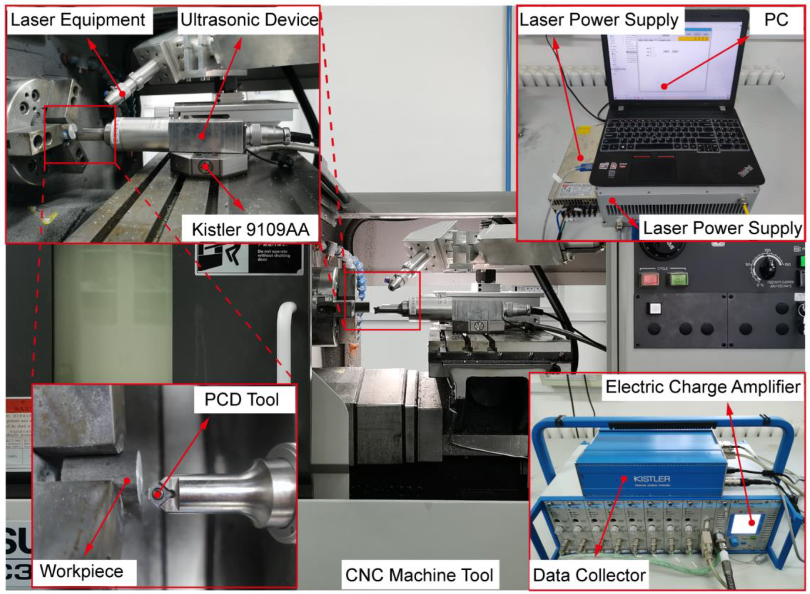 Machines 12 00071 g009