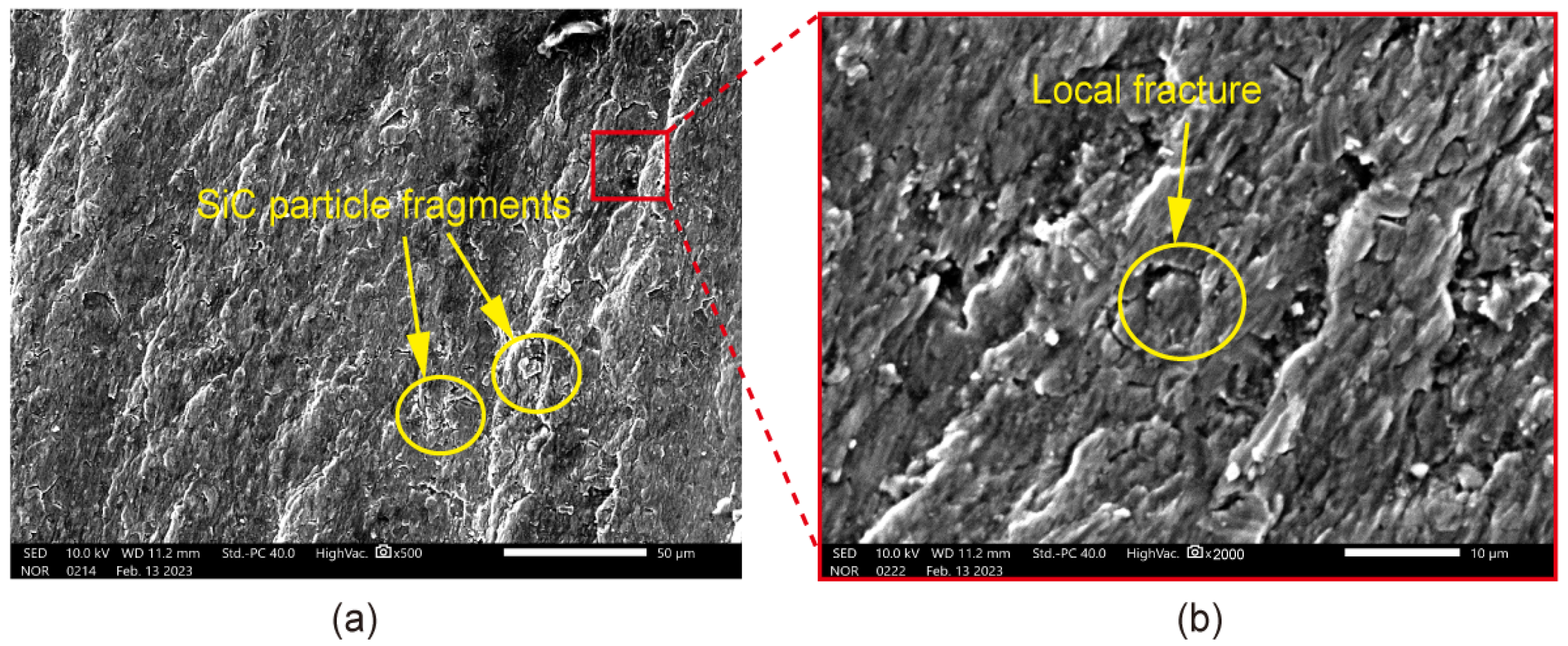Machines 12 00071 g015