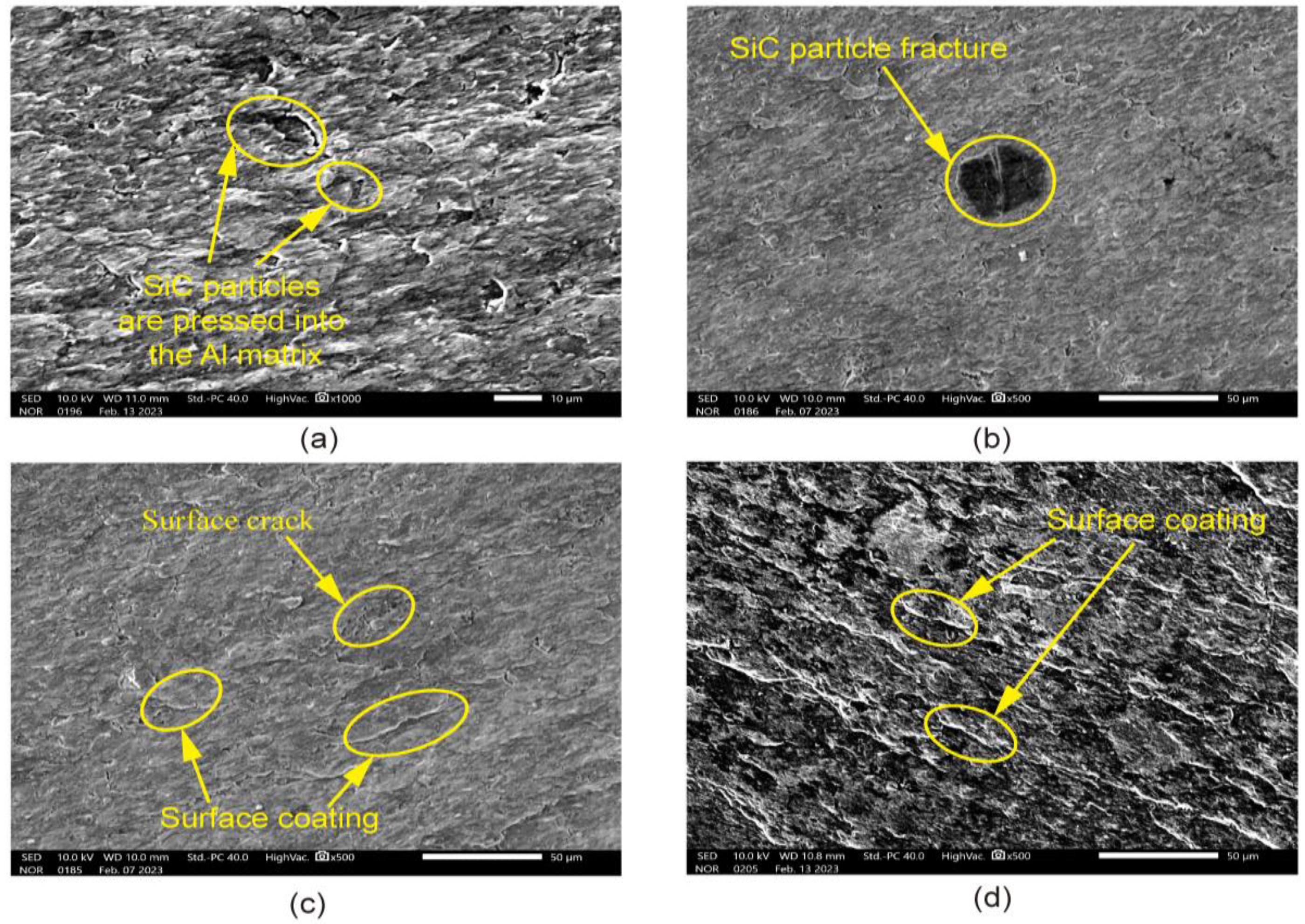 Machines 12 00071 g018